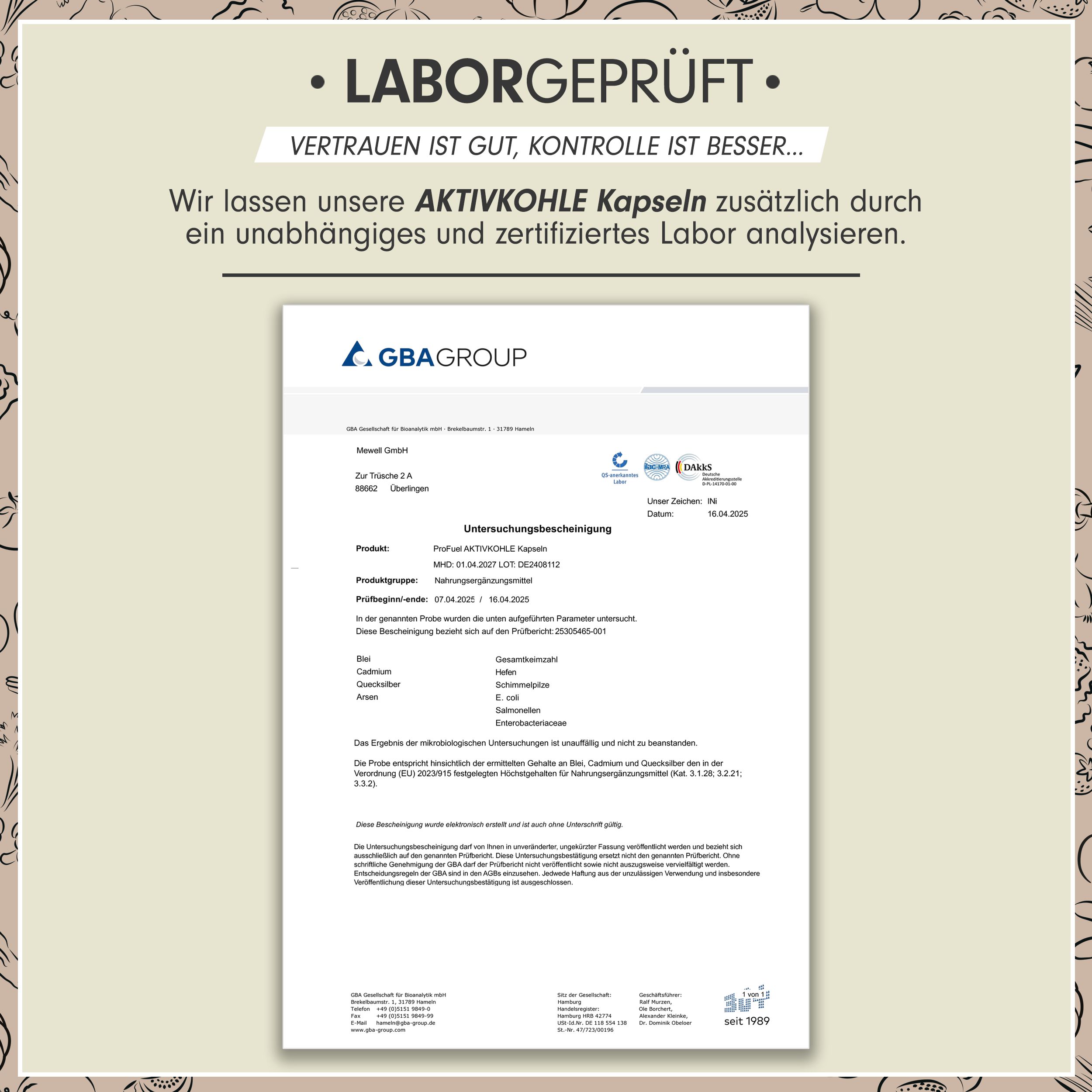 Laborbericht. Text: Aktivkohle Kapseln, GBA Group, Untersuchungsergebnis. Mit Logos und Text.