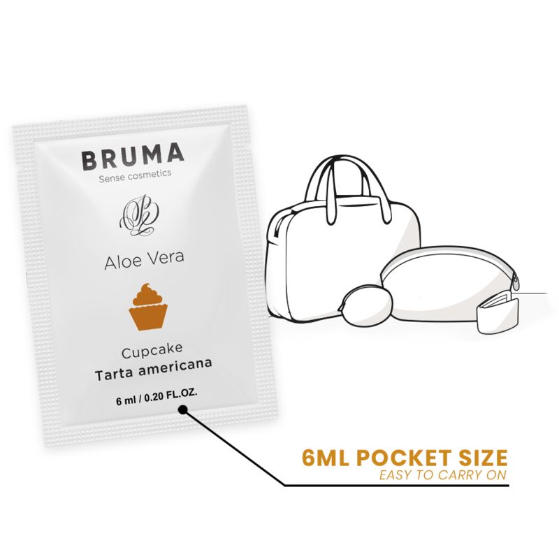 Weißer Beutel mit Produktinformationen und Umrisszeichnungen von Kosmetiktaschen. Aufdruck: BRUMA, Aloe Vera, Cupcake, Tarta americana, 6 ml / 0.20 FL.OZ. Text: 6ML POCKET SIZE.