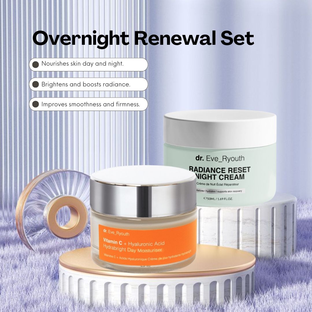 Zwei Cremetiegel: Dr. Eve_Ryouth Radiance Reset Nachtcreme und Vitamin C Tagescreme. Beide in Gläsern mit Deckel, auf Podesten.