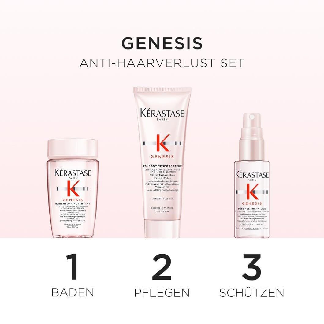 Kérastase Genesis Anti-Haarverlust Set. Enthält Shampoo, Spülung und Hitzeschutzspray. Produkte sind nummeriert: 1. Baden, 2. Pflegen, 3. Schützen.