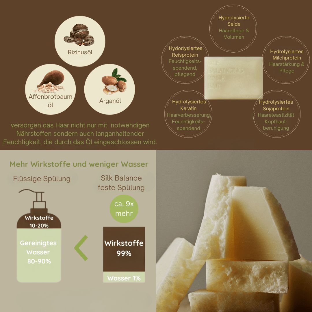 Mamaforest Silk Balancing fester Conditioner für geschmeidiges und glänzendes Haar