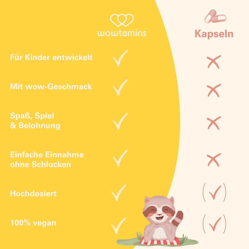Flasche wowtamins Vitamin D3 Gummis. Für Kinder, mit Geschmack, einfach einzunehmen, hochdosiert, 100% vegan.