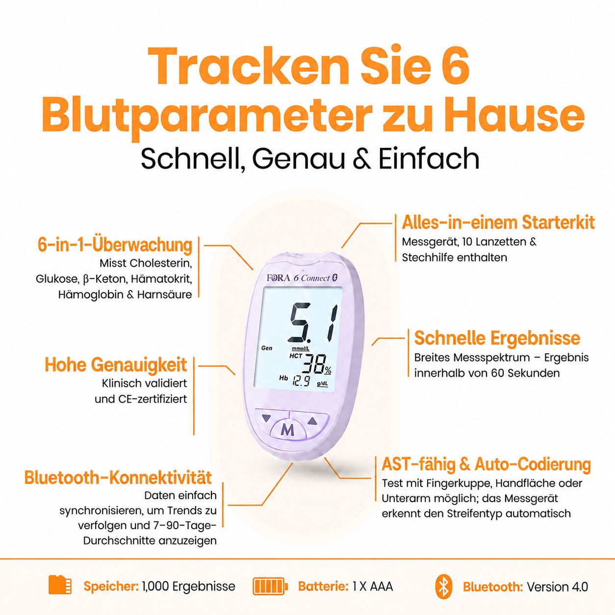 Lila Blutzuckermessgerät mit Display, das 6 Parameter anzeigt. Daneben eine Packung mit Teststreifen.