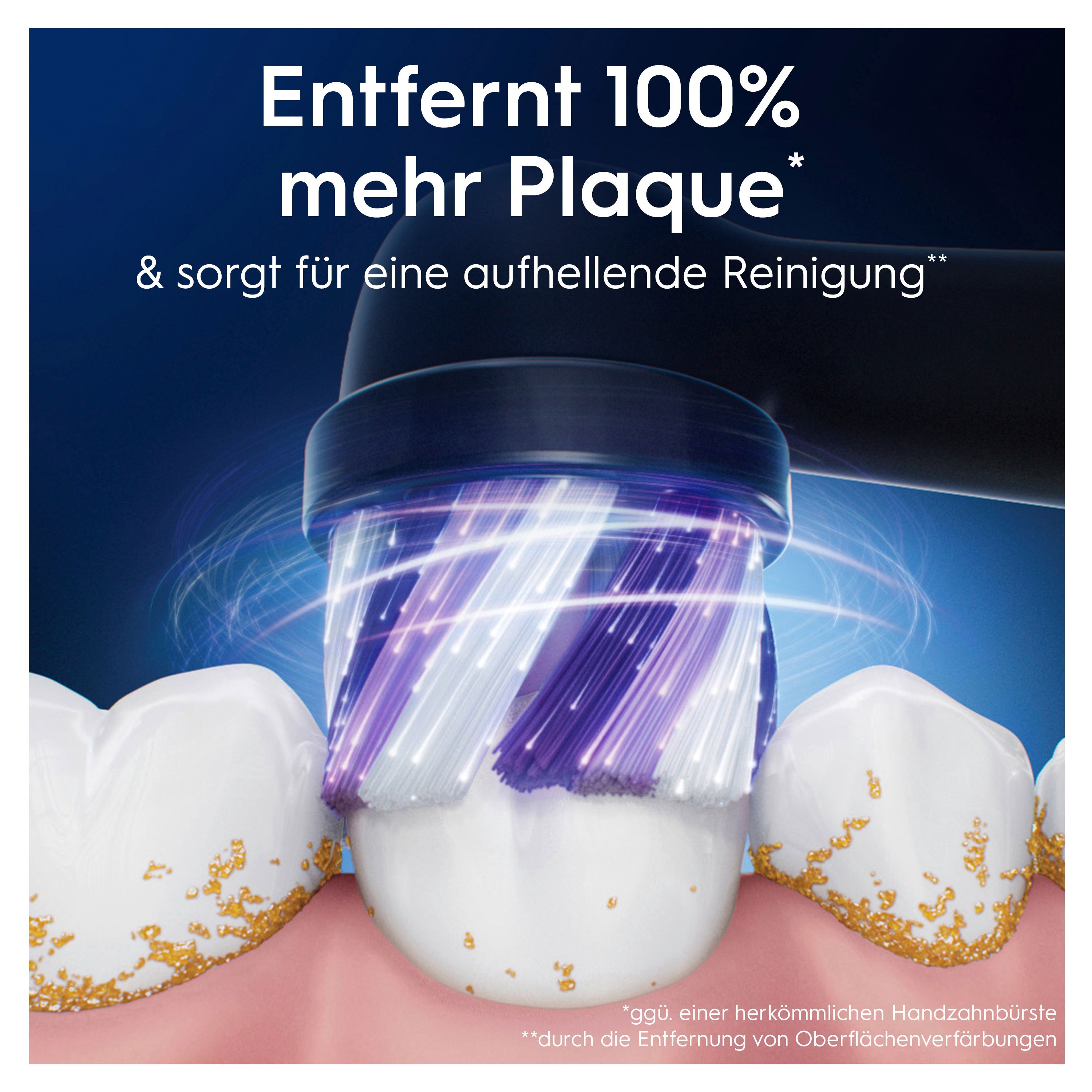 Zahnbürstenkopf mit weißen und violetten Borsten reinigt Zähne. Text: Entfernt 100% mehr Plaque.
