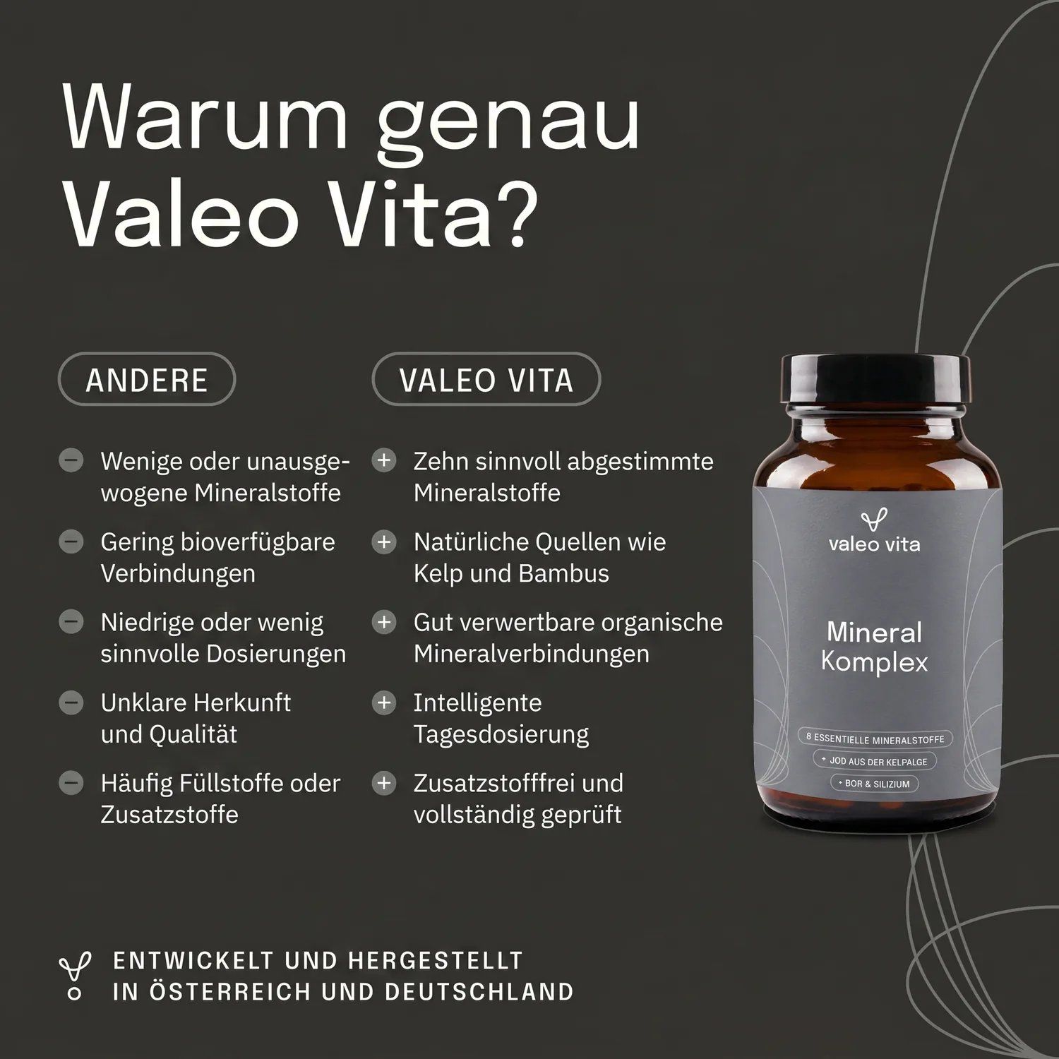Vergleichstabelle für Mineralstoffe mit Valeo Vita Mineral Komplex Flasche.