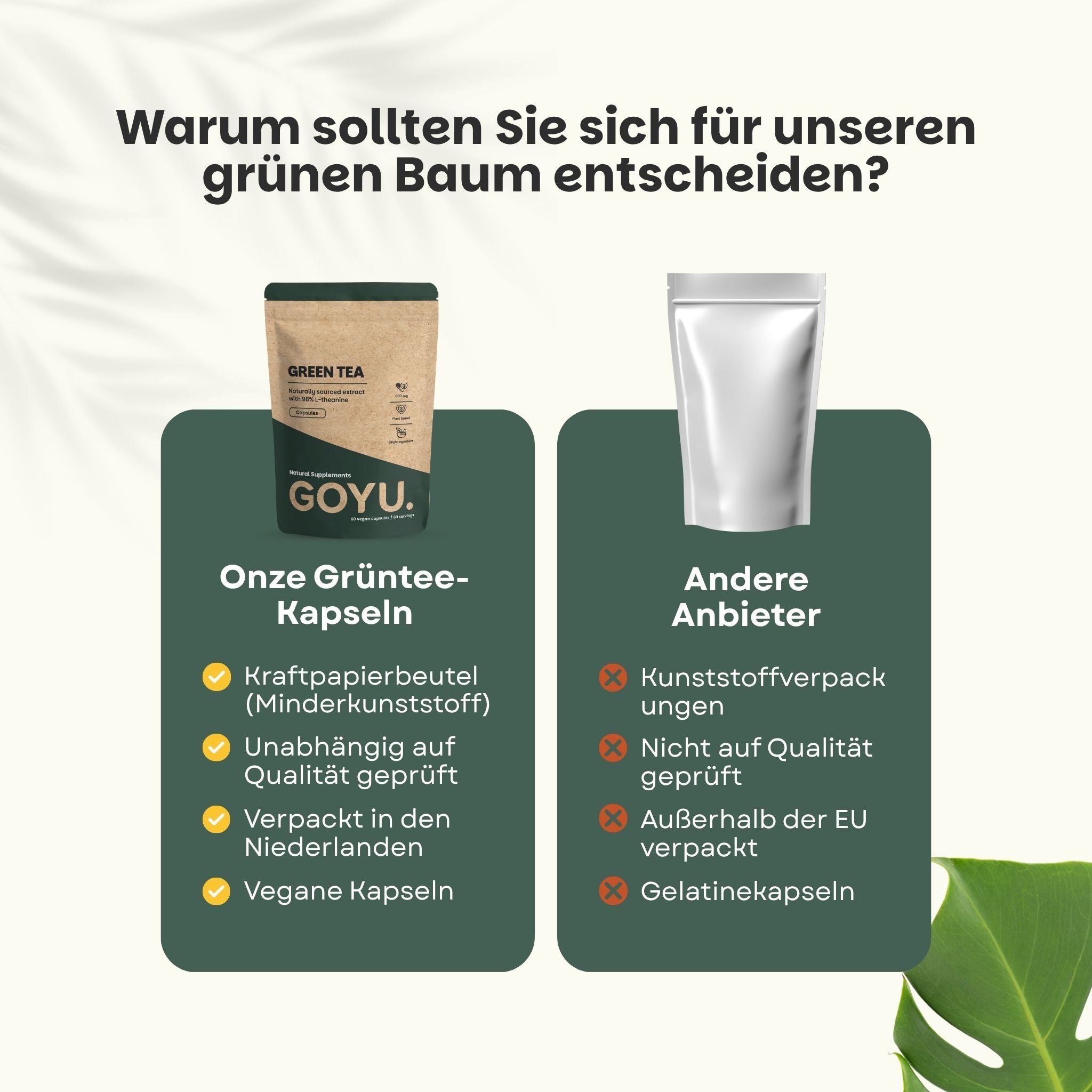 Vergleich von GOYU Grüntee-Kapseln in Papierbeutel mit anderen Anbietern in Kunststoffverpackung.