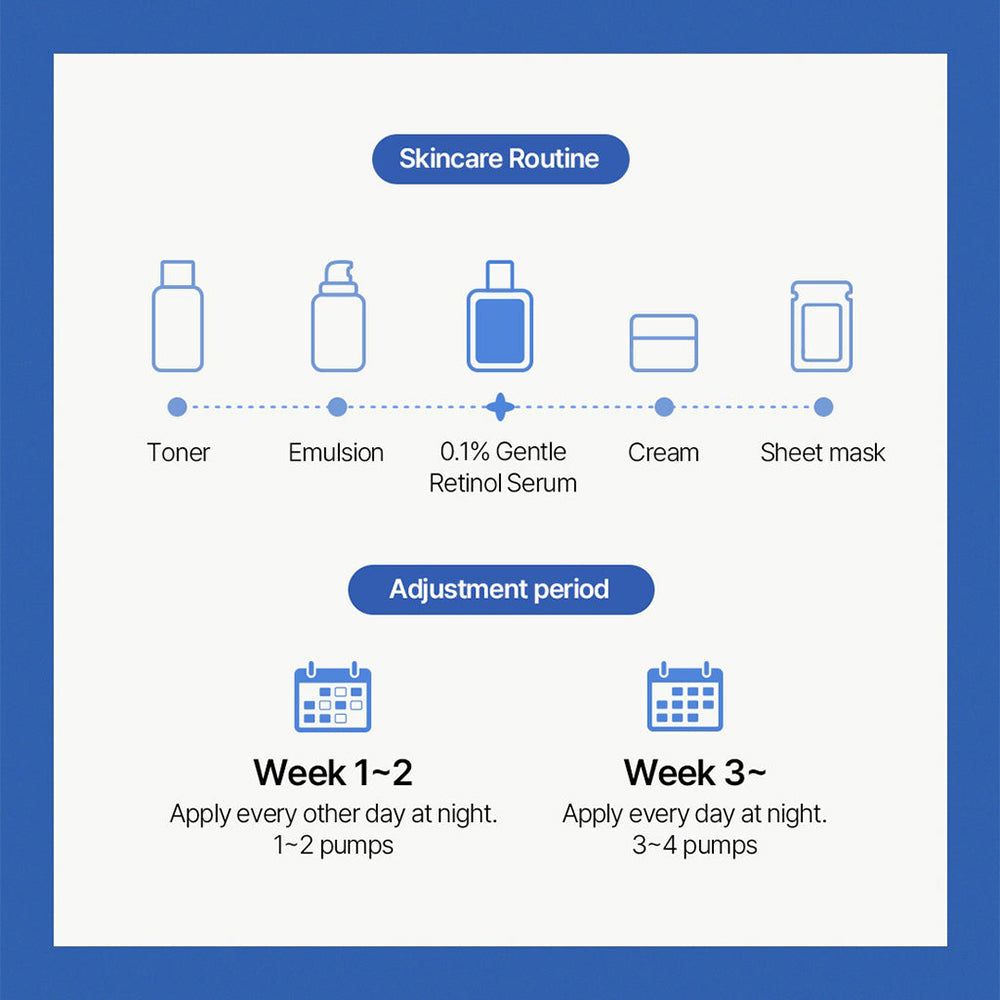 Dr. Althea 0,1% Sanfter Retinol-Serum