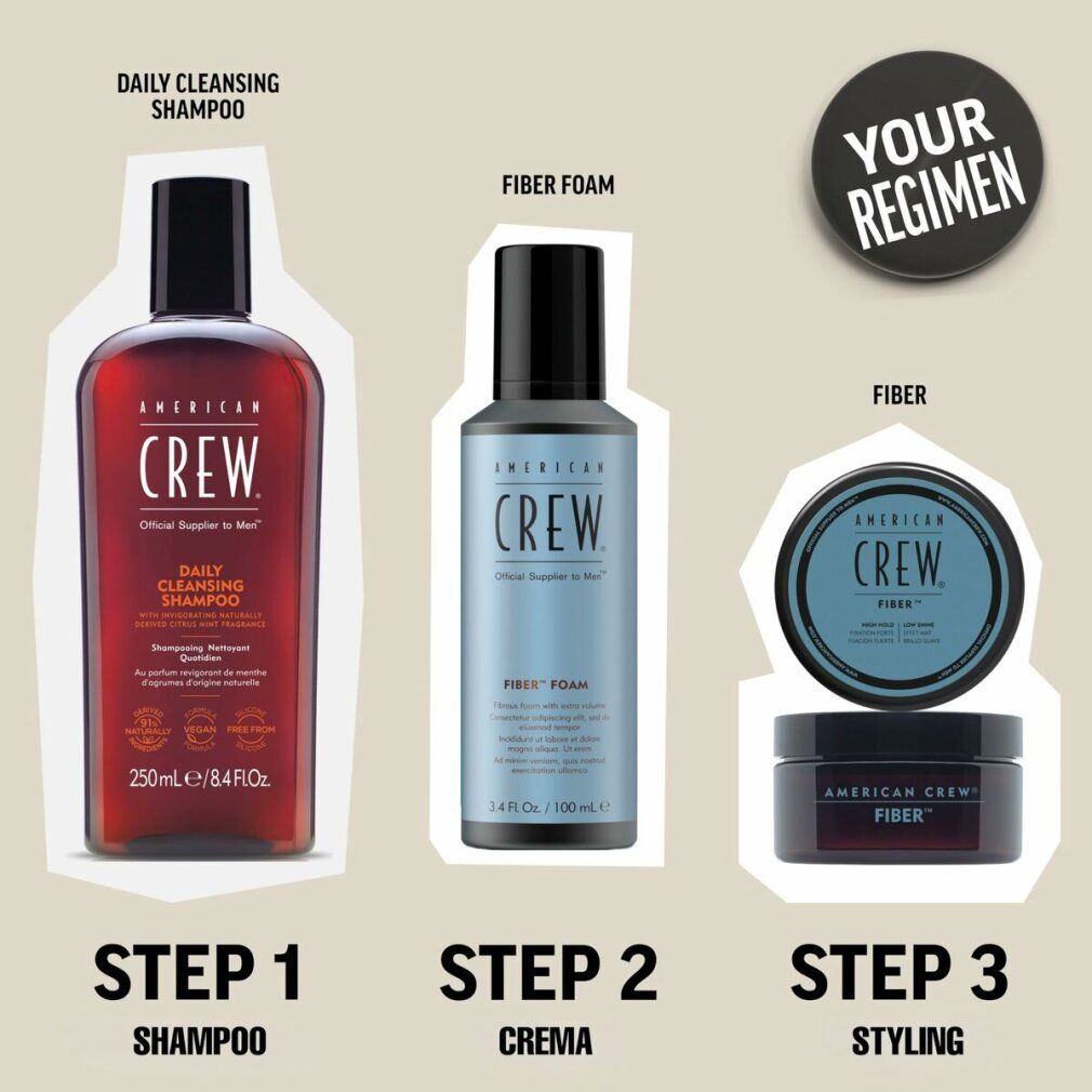 Mann mit lockigem Haar. Text: Boost Powder. Enthält Zitate zur Feuchtigkeit und Flexibilität des Haares. Styling 101.