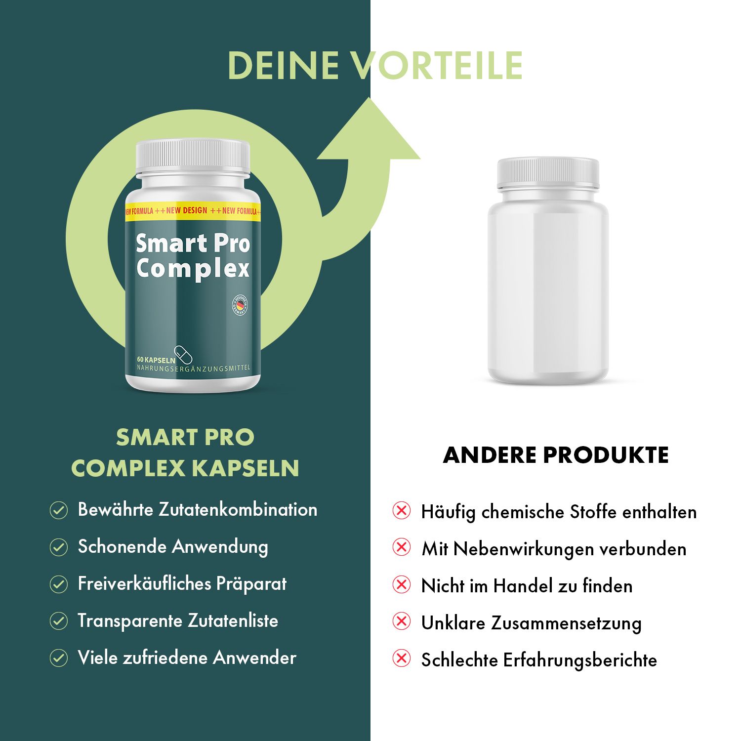 Smart Pro Complex Kapseln Flasche neben anderen Produkten. Vorteile: bewährte Zutaten, schonende Anwendung, freiverkäuflich, transparente Zutatenliste.