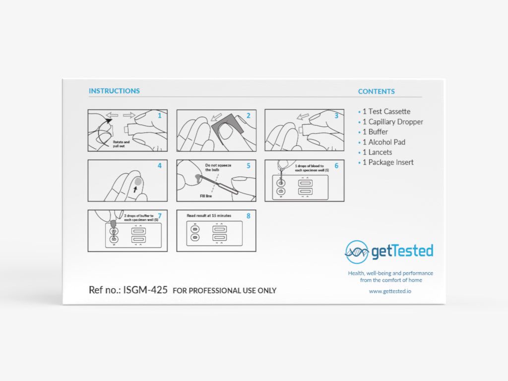 Verpackung mit Abbildungen der Anwendungsschritte. Enthält: Testkassette, Kapillar-Tropfer, Puffer, Alkoholtupfer, Lanzetten und Packungsbeilage.