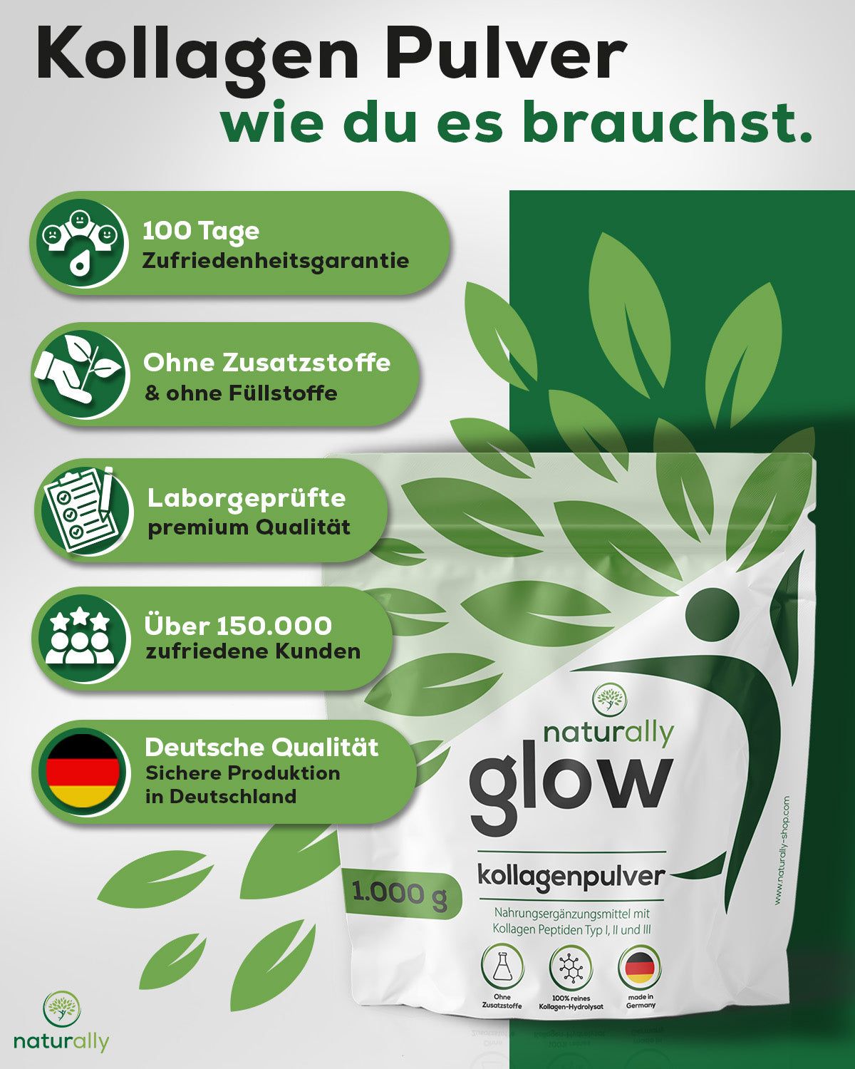 Beutel mit Kollagen Pulver. Text: naturally glow, 1.000 g. Zusatzinformationen: 100 Tage Garantie, ohne Zusätze, Laborgeprüft, über 150.000 Kunden.