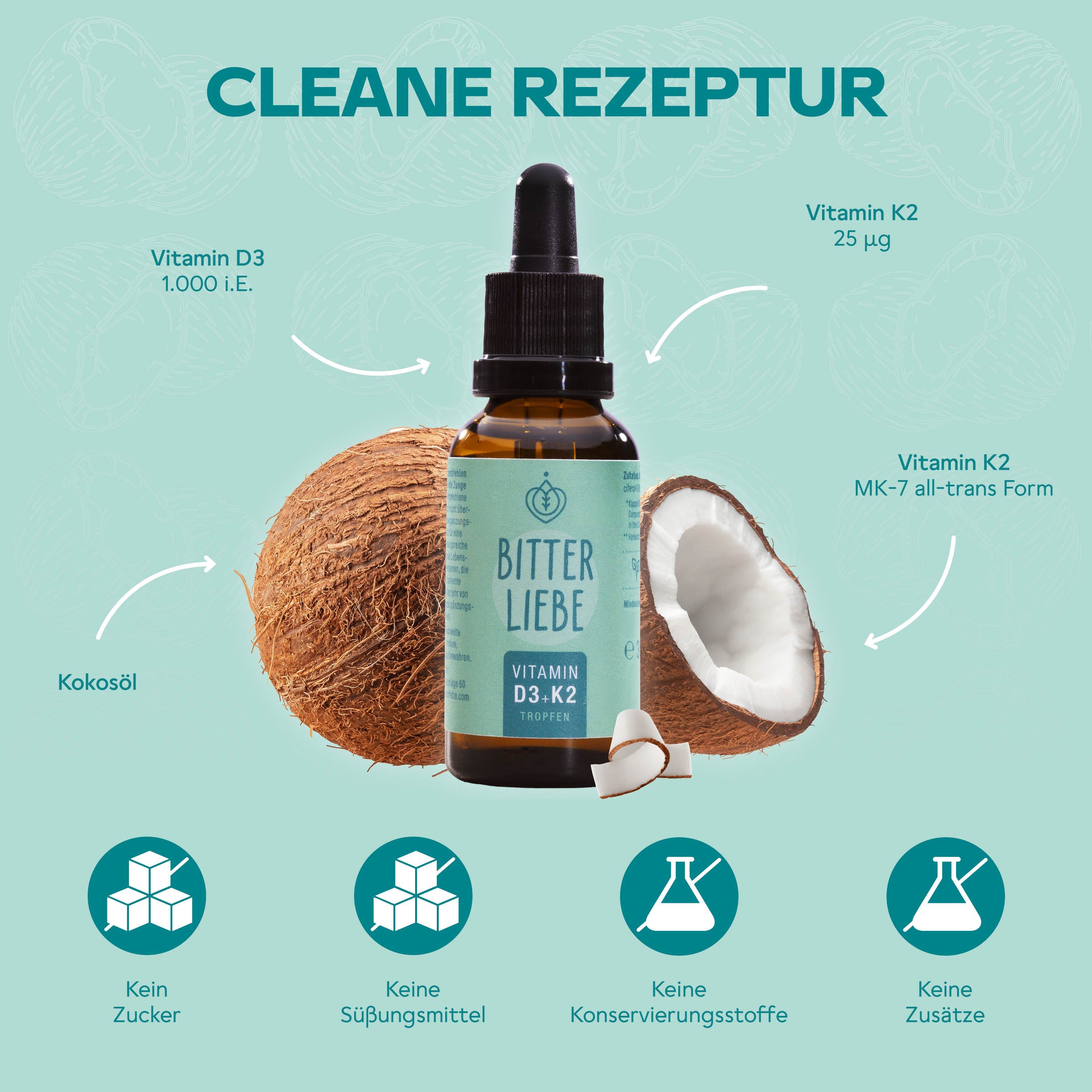 Braune Glasflasche mit Tropfer. Aufschrift: BitterLiebe Vitamin D3.K2 Tropfen. Kokosnuss und Text: Cleane Rezeptur, kein Zucker, keine Süßungsmittel, keine Zusätze.