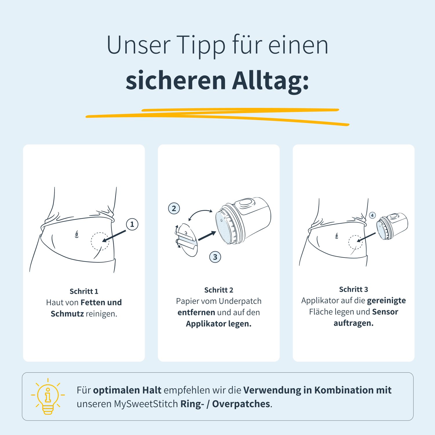 Drei Schritte zur Anwendung: Haut reinigen, Papier vom Underpatch entfernen, Applikator anbringen. Text: Unser Tipp für einen sicheren Alltag.