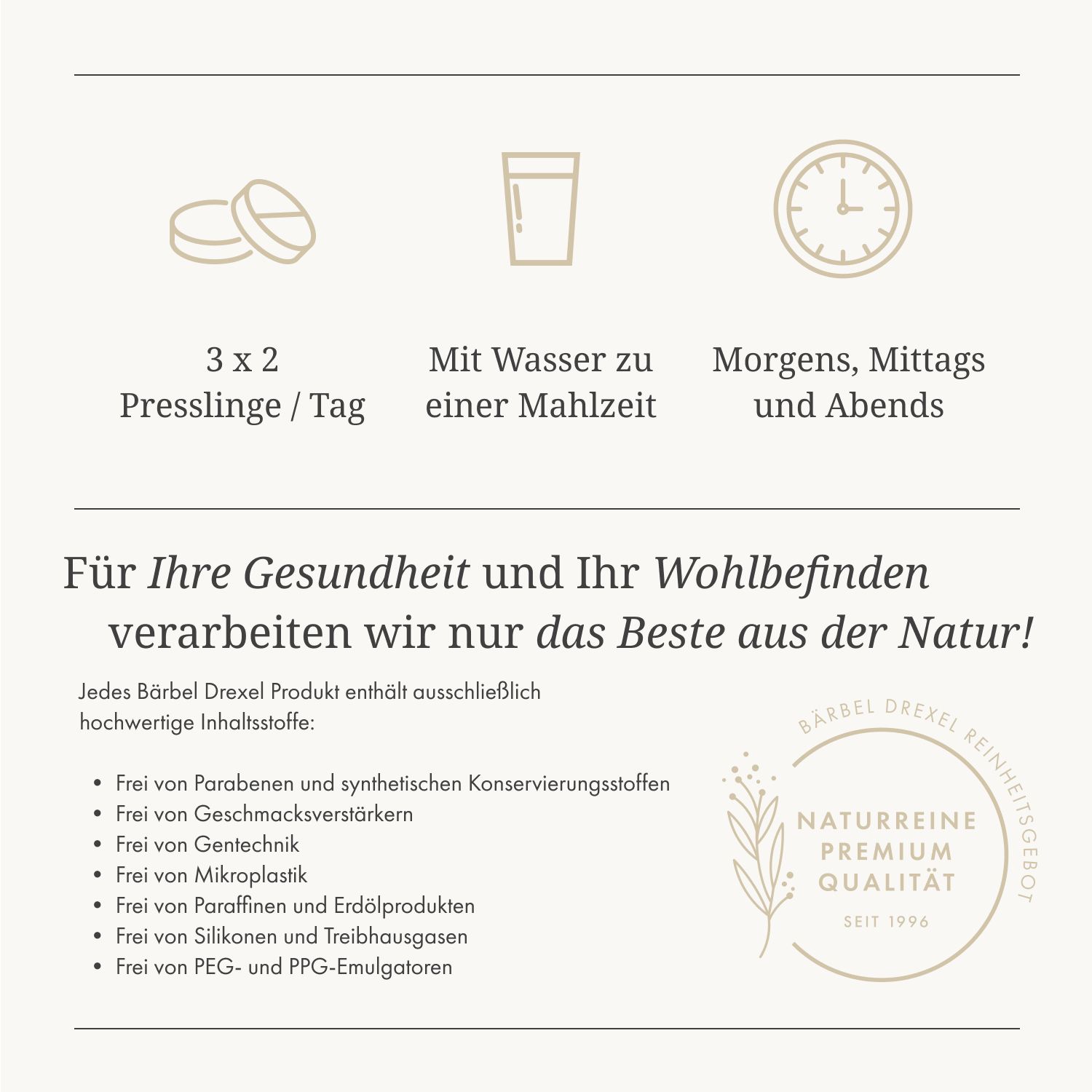 Infografik mit Symbolen: Tabletten, Glas Wasser, Uhr. Text: 3x2 Presslinge/Tag, Mit Wasser, Morgens, Mittags und Abends.