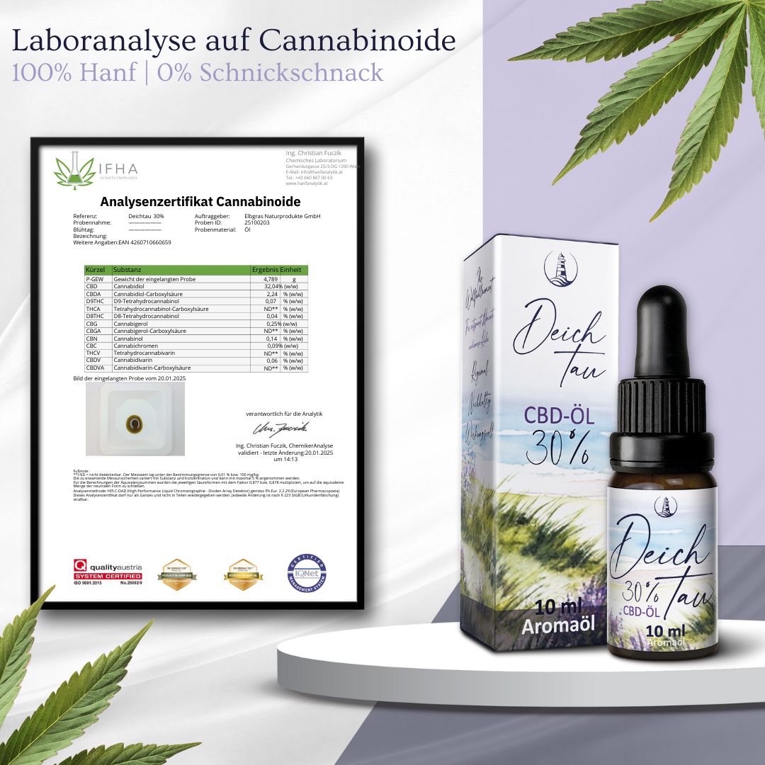 Deichtau CBD Öl 30% Flasche und Karton neben Analyse-Zertifikat.