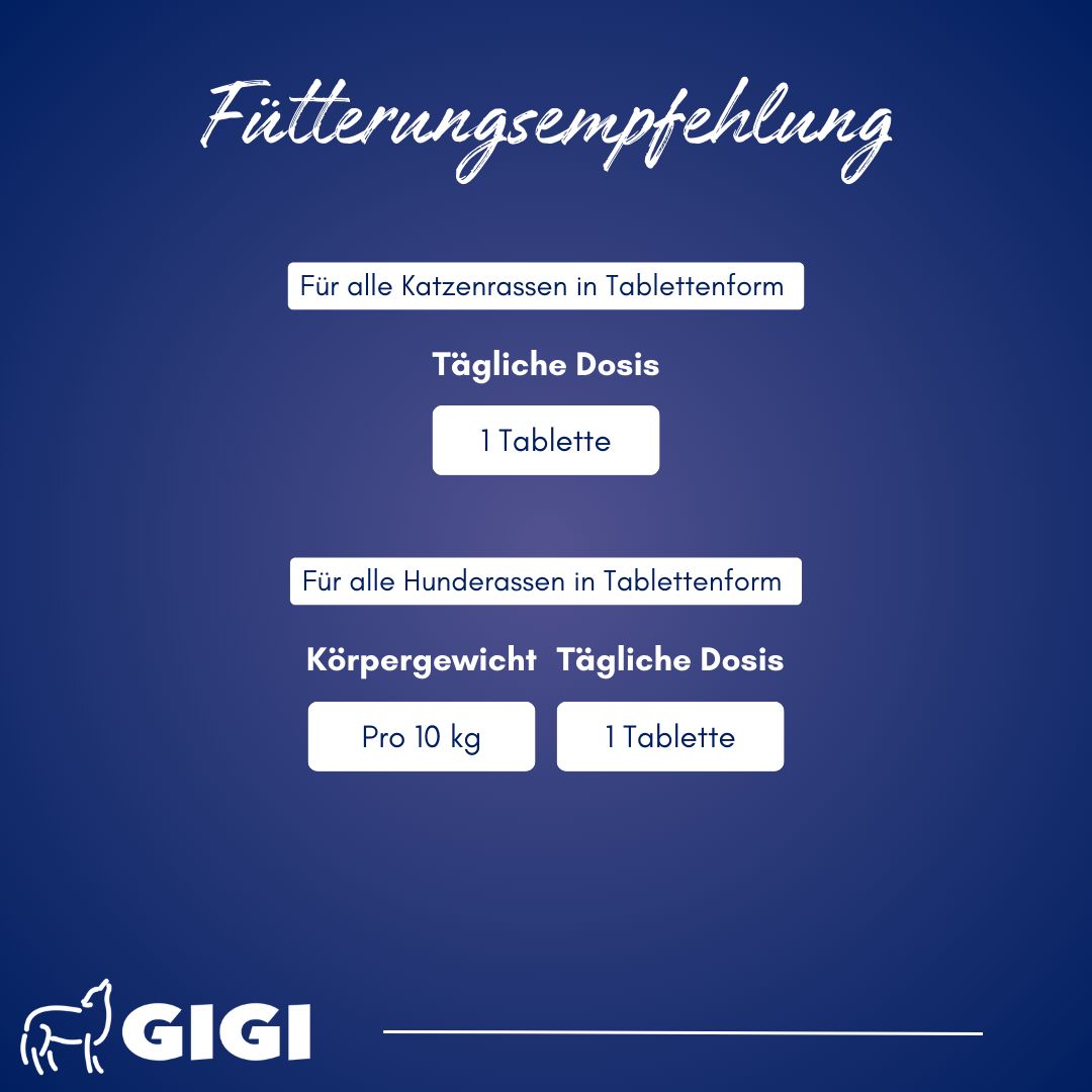 Fütterungsempfehlung. Für alle Katzenrassen: 1 Tablette täglich. Für alle Hunderassen: 1 Tablette pro 10 kg Körpergewicht. Logo: GIGI.