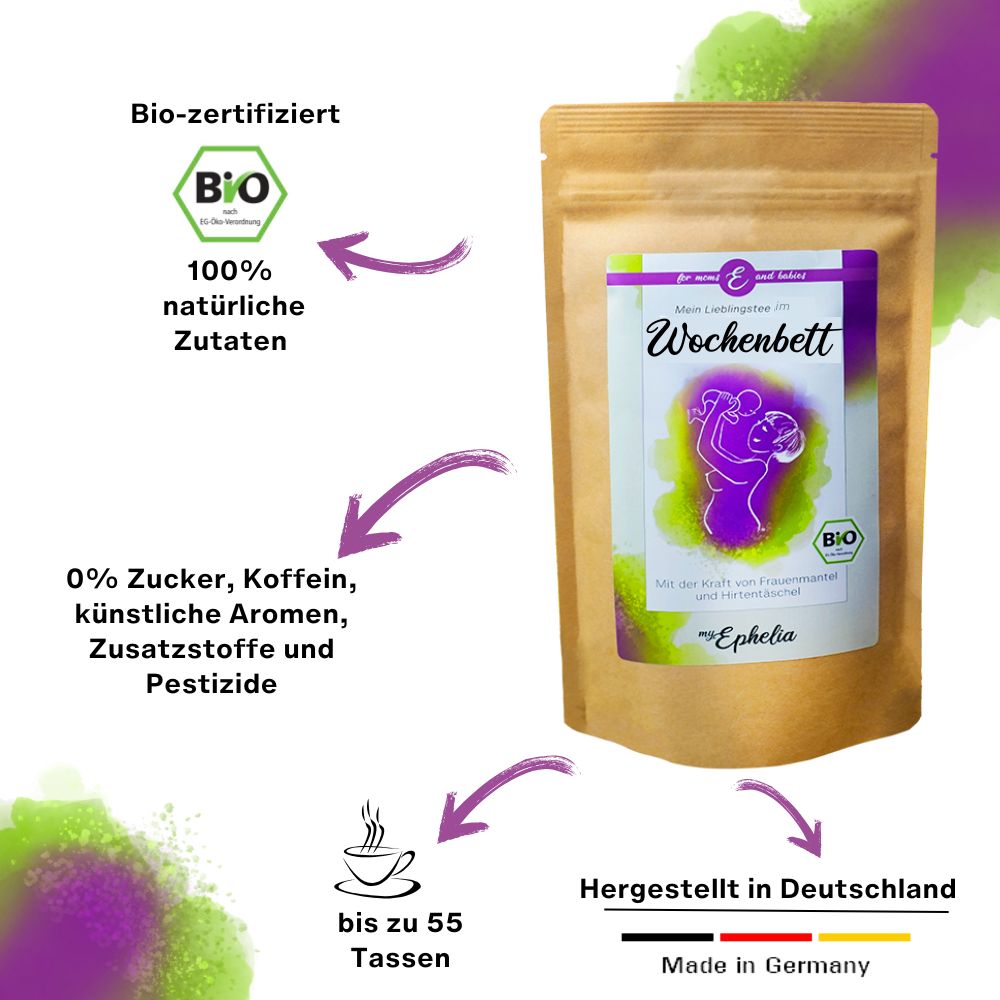Produktverpackung mit Pfeilen und Text. Bio-Siegel, 100% natürliche Zutaten. 0% Zucker, Koffein, künstliche Aromen, Zusatzstoffe und Pestizide. Bis zu 55 Tassen. Hergestellt in Deutschland.