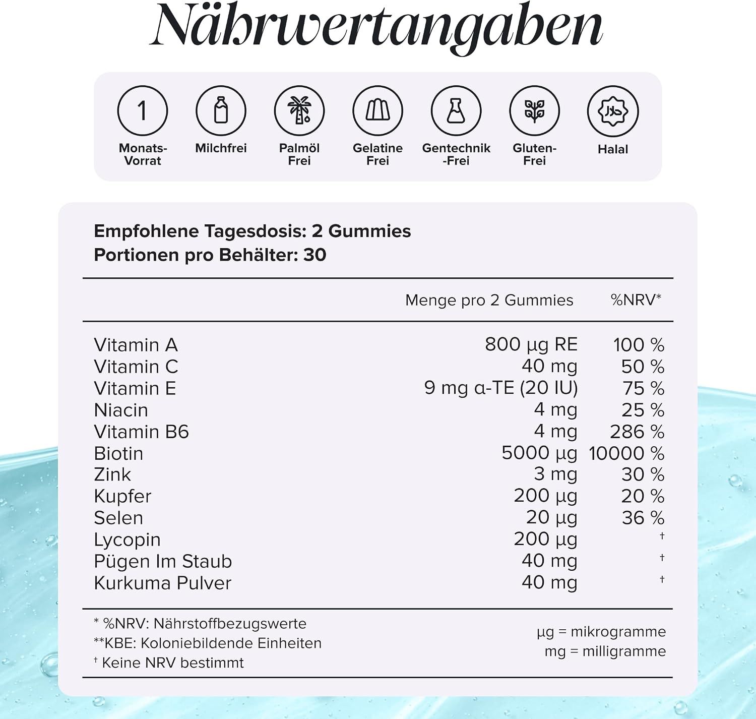 Nährwertangaben für Novomins Kollagen Gummies.