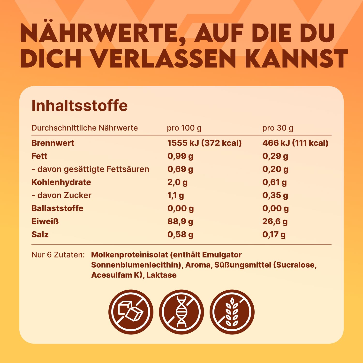 Nährwerttabelle. Text: Durchschnittliche Nährwerte pro 100g und pro 30g. Enthält Molkenproteinisolat, Aroma, Süßungsmittel, Laktase.