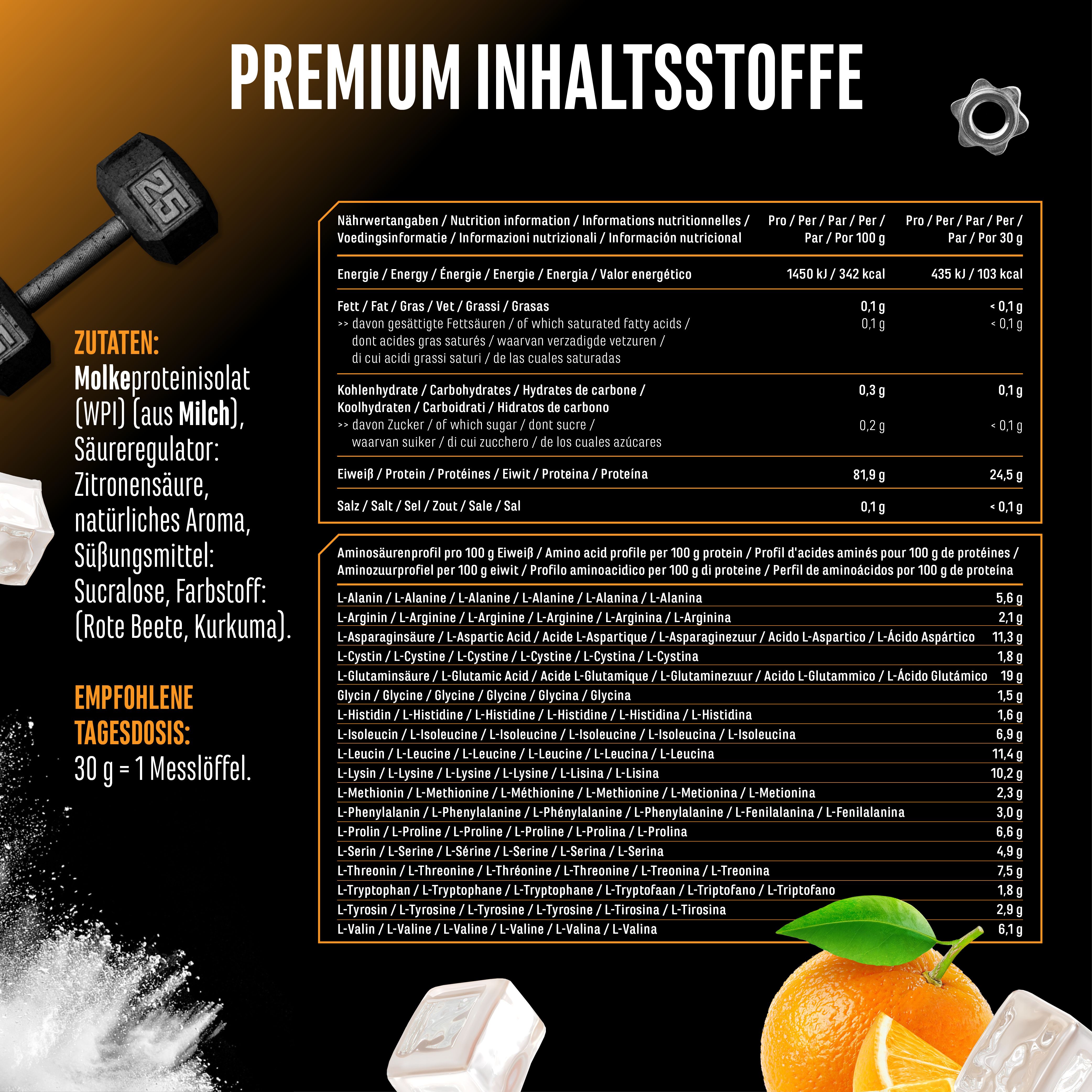 Nährwerttabelle für Clear Whey Protein. Enthält Informationen zu Energie, Proteinen, Kohlenhydraten, Fetten und Aminosäuren.