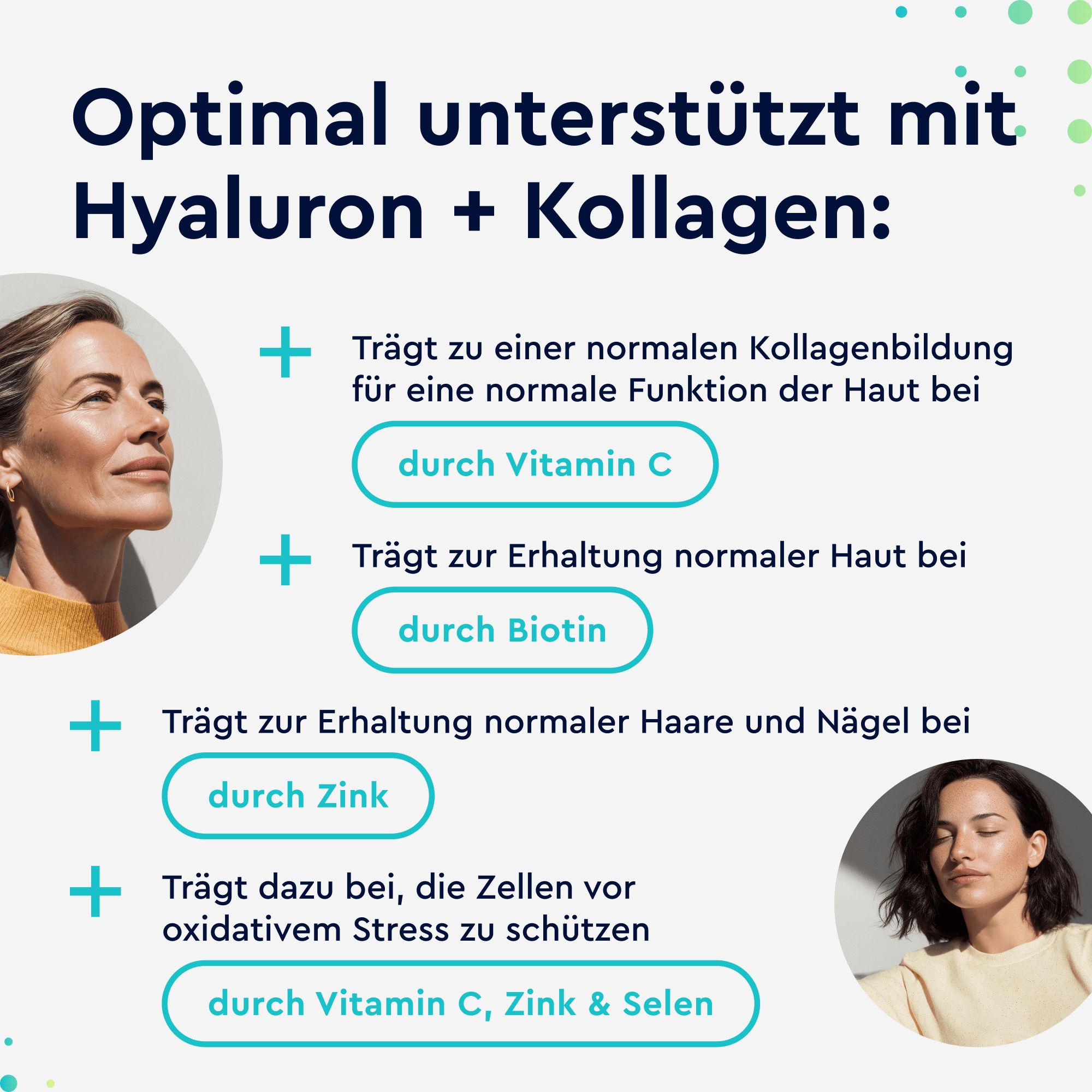 Grafik mit Vorteilen von Hyaluron + Kollagen. Trägt zur normalen Kollagenbildung bei, zur Erhaltung der Haut, Haare und Nägel.