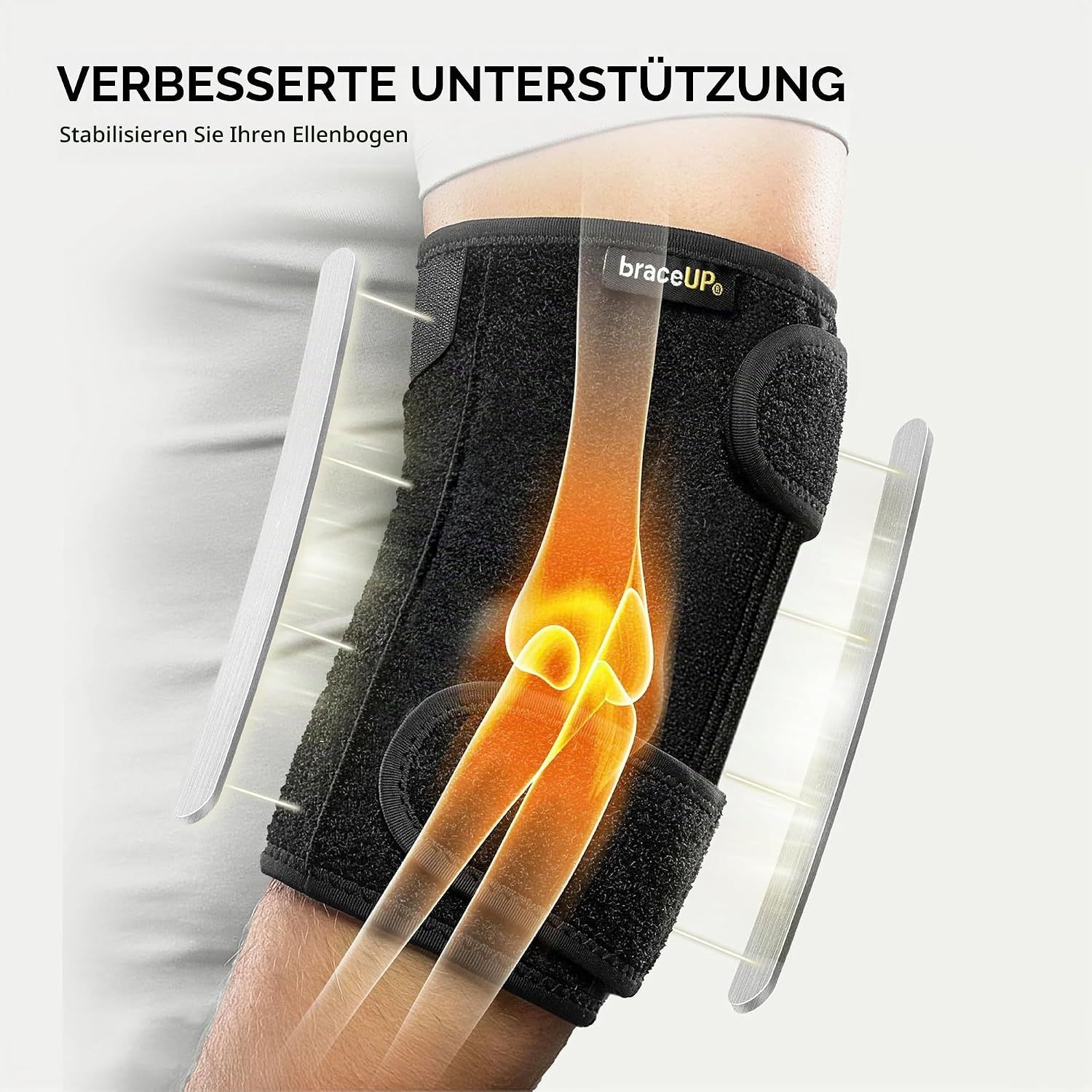 Ellenbogenbandage mit Verstärkungsschienen und Darstellung der Knochenstruktur.