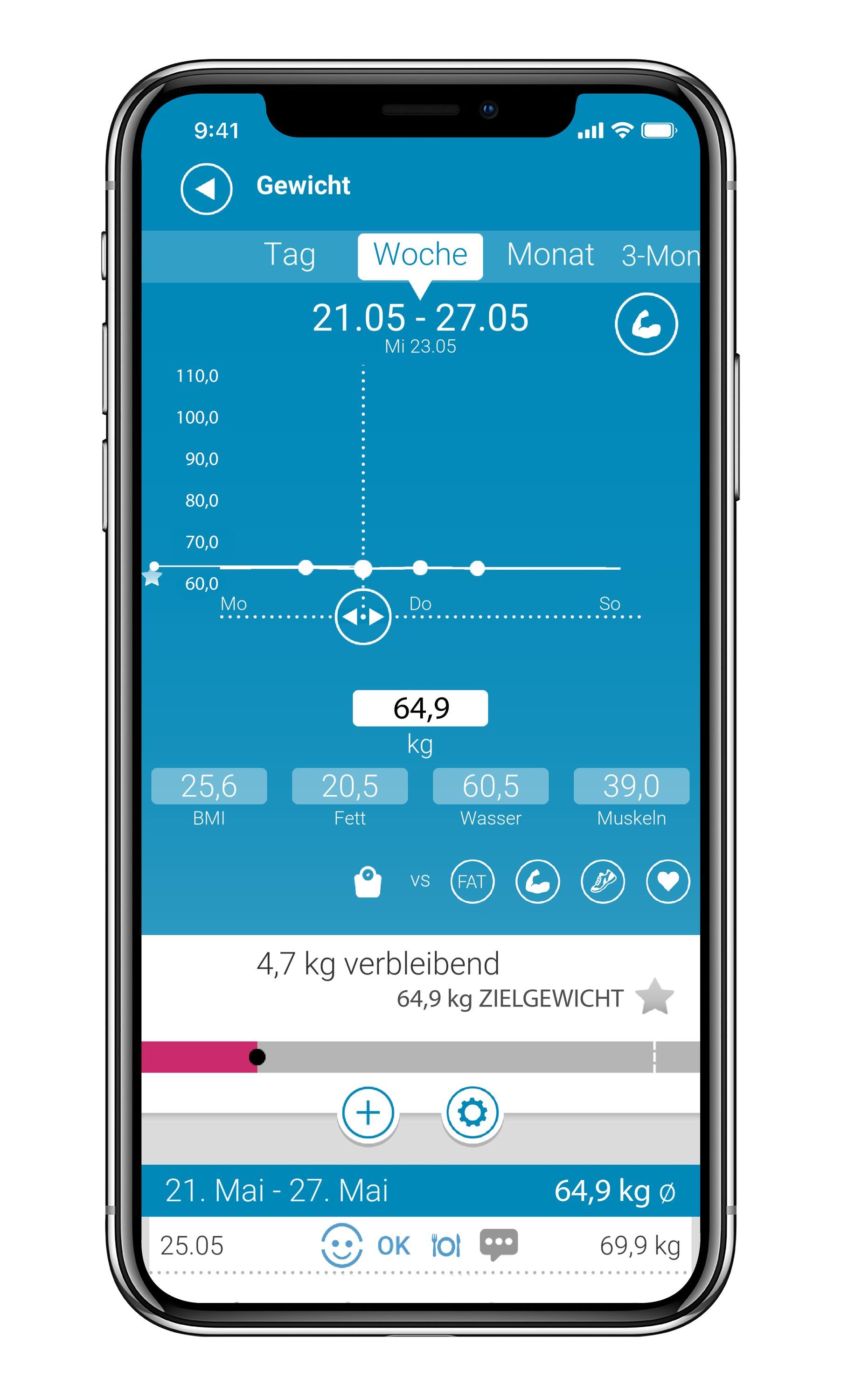 Smartphone mit App-Anzeige. Diagramm, Gewichtsanzeige, BMI, Fett, Wasser, Muskeln. Daten für Tag, Woche, Monat.