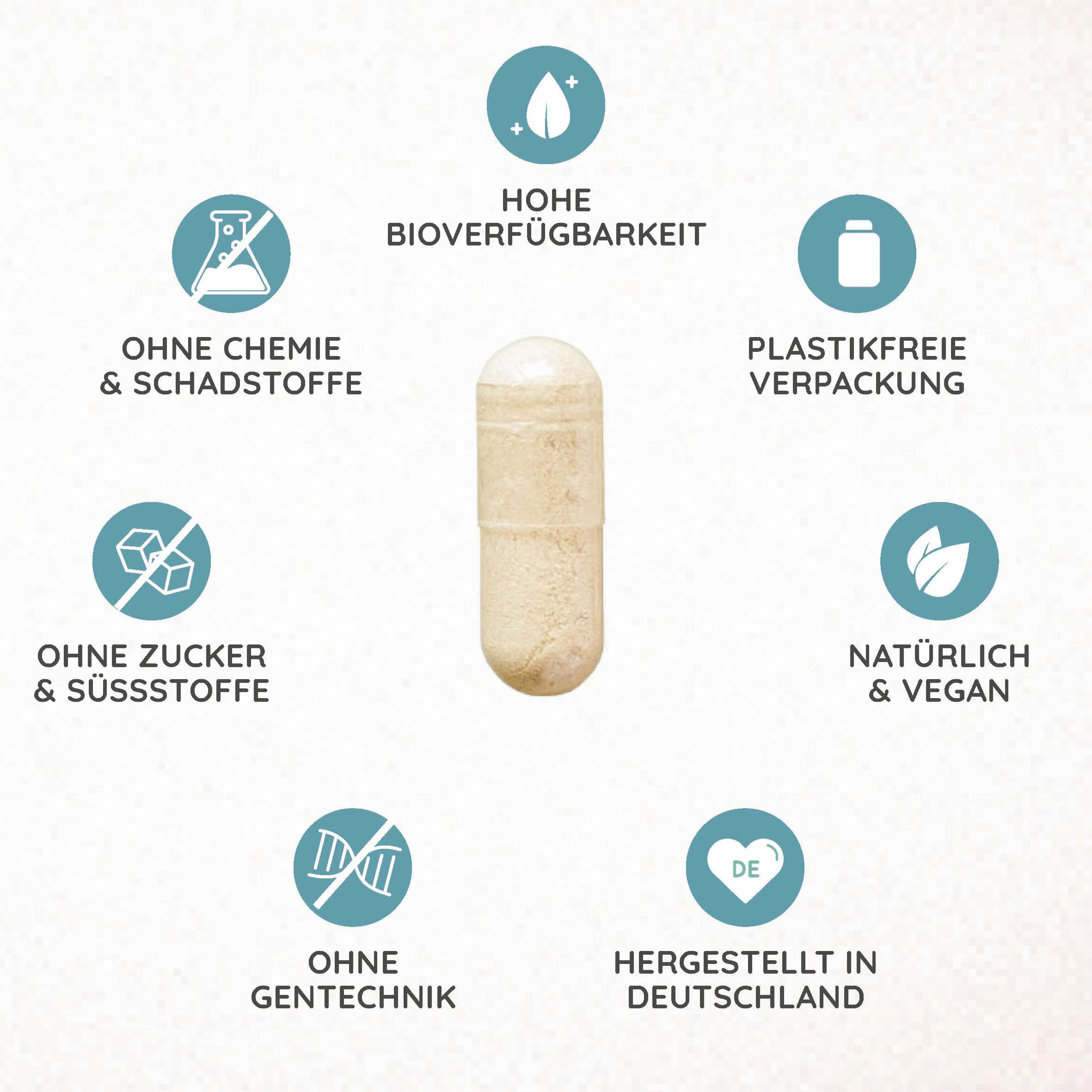 Kapsel in der Mitte, umgeben von Kreisen mit Text: Ohne Chemie, ohne Zucker, ohne Gentechnik, hohe Bioverfügbarkeit, plastikfreie Verpackung, natürlich & vegan, hergestellt in Deutschland.