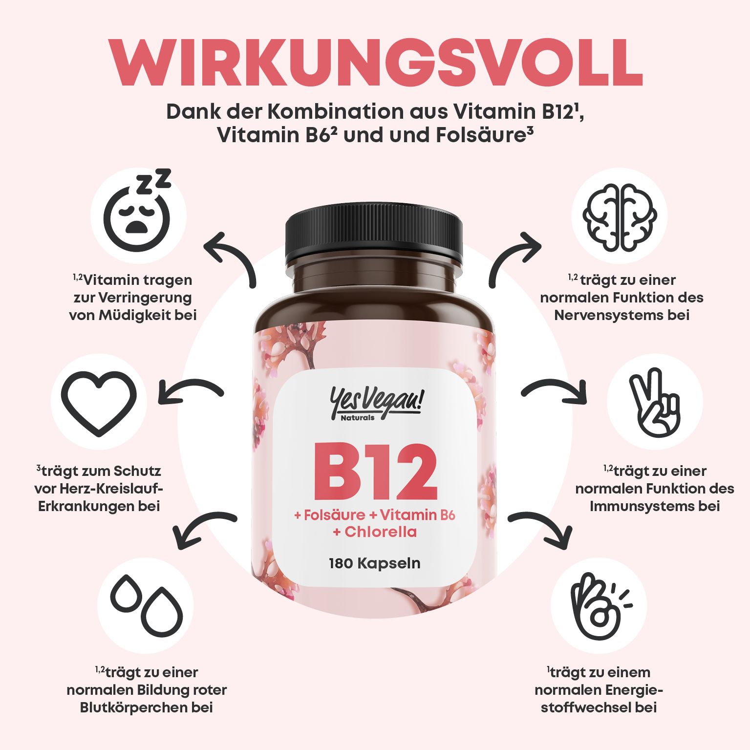 Yes Vegan®  Vitamin B12 hochdosiert (180 Kapseln) B12 Komplex mit Folsäure, Vitamin B6 I Chlorella