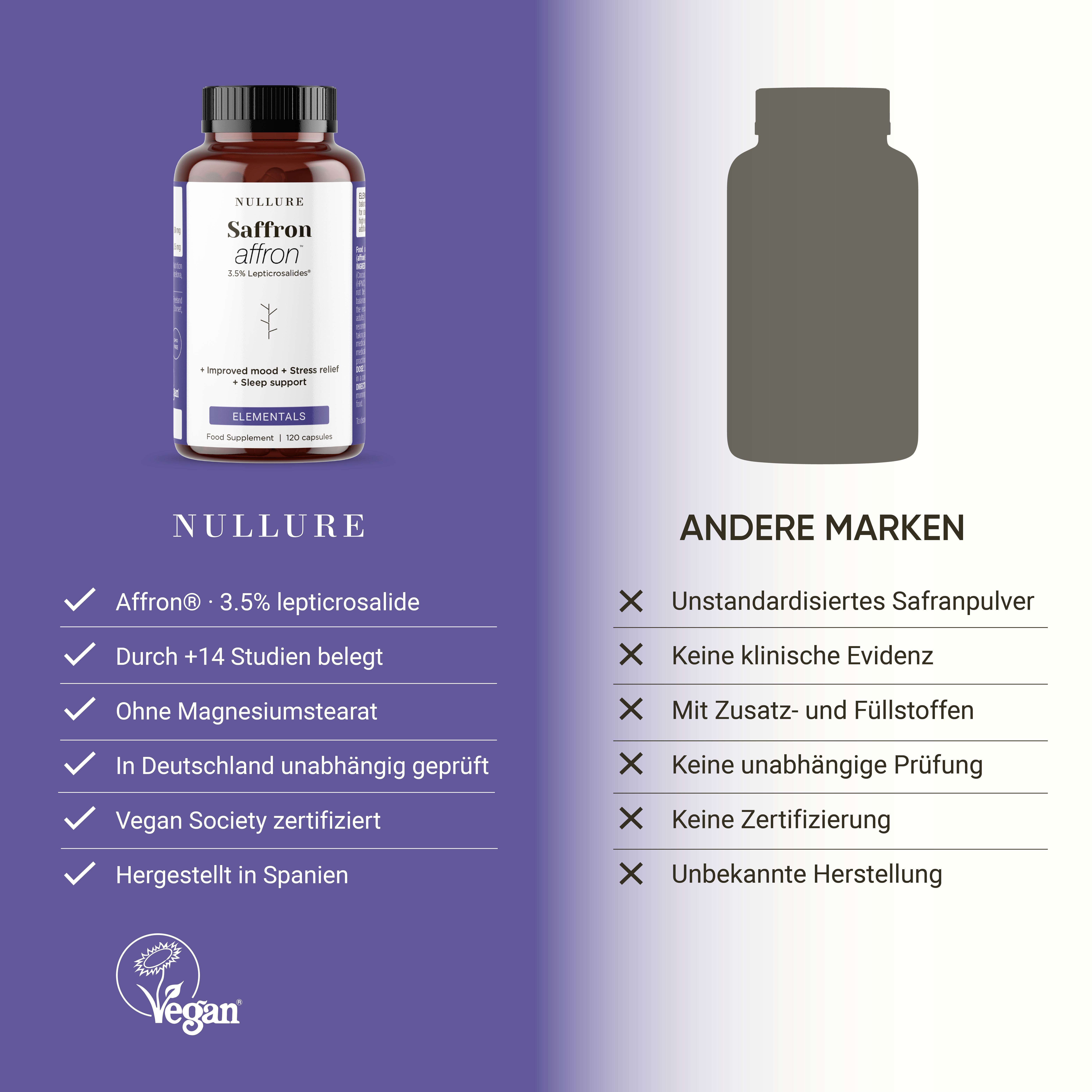 Vergleich: Nullure Saffron Kapseln vs. andere Marken. Vegan Society zertifiziert, in Deutschland geprüft.