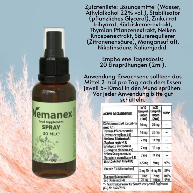 Nemanex Spray