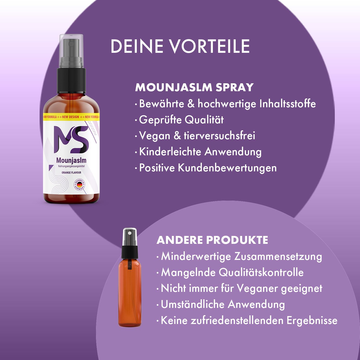 Mounjaslm Spray