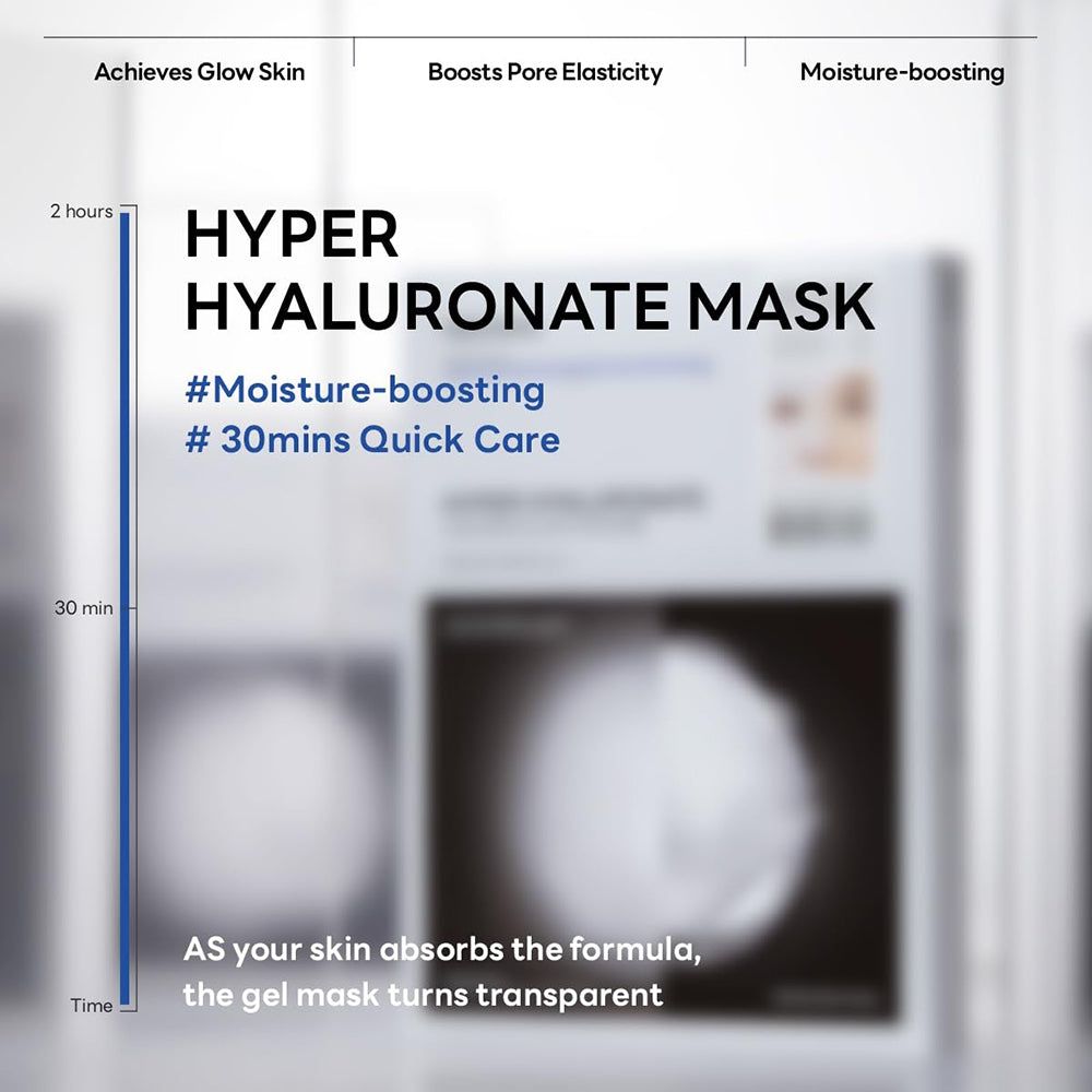Text: HYPER HYALURONATE MASK. #Moisture-boosting. #30mins Quick Care. Die Maske wird transparent.