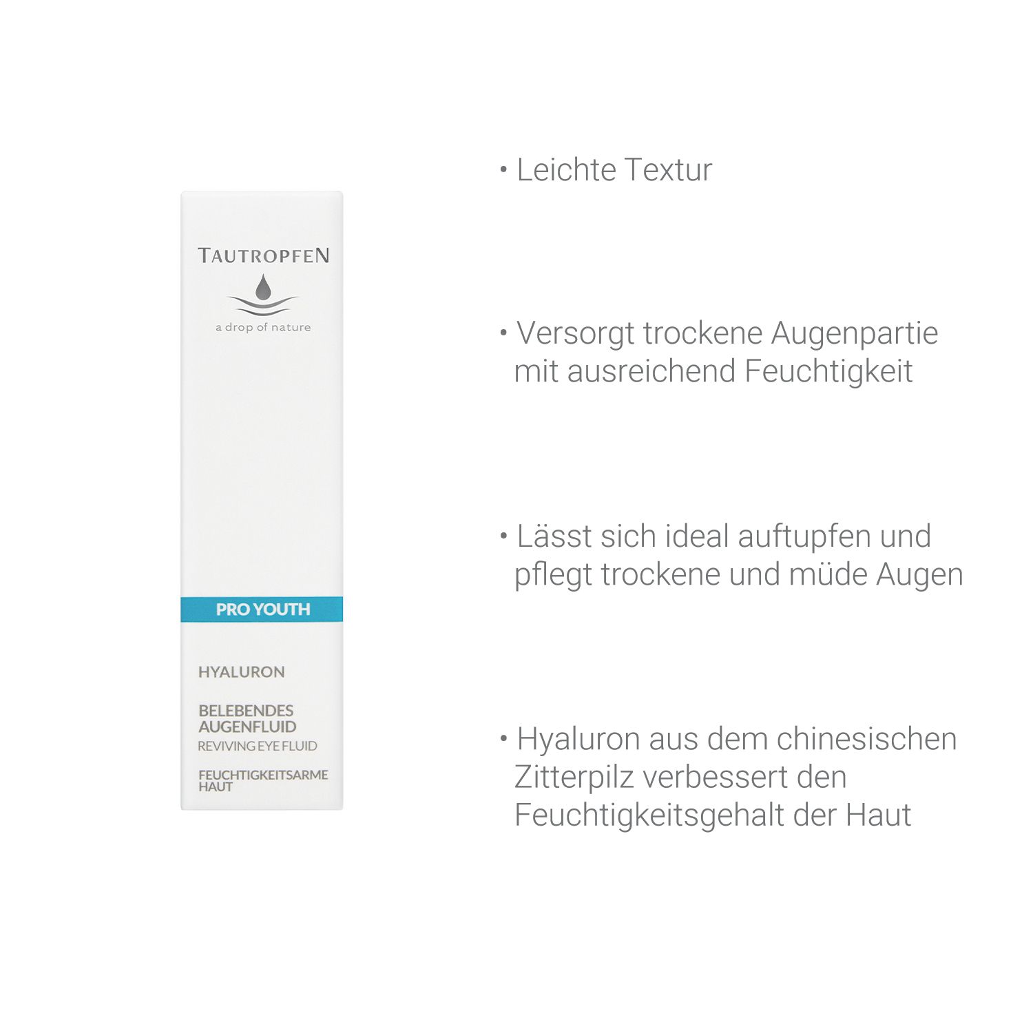 Weiße Verpackung mit Produktabbildung und Text. Beschriftung: TAUTROPFEN, PRO YOUTH, Hyaluron, belebendes Augenfluid.