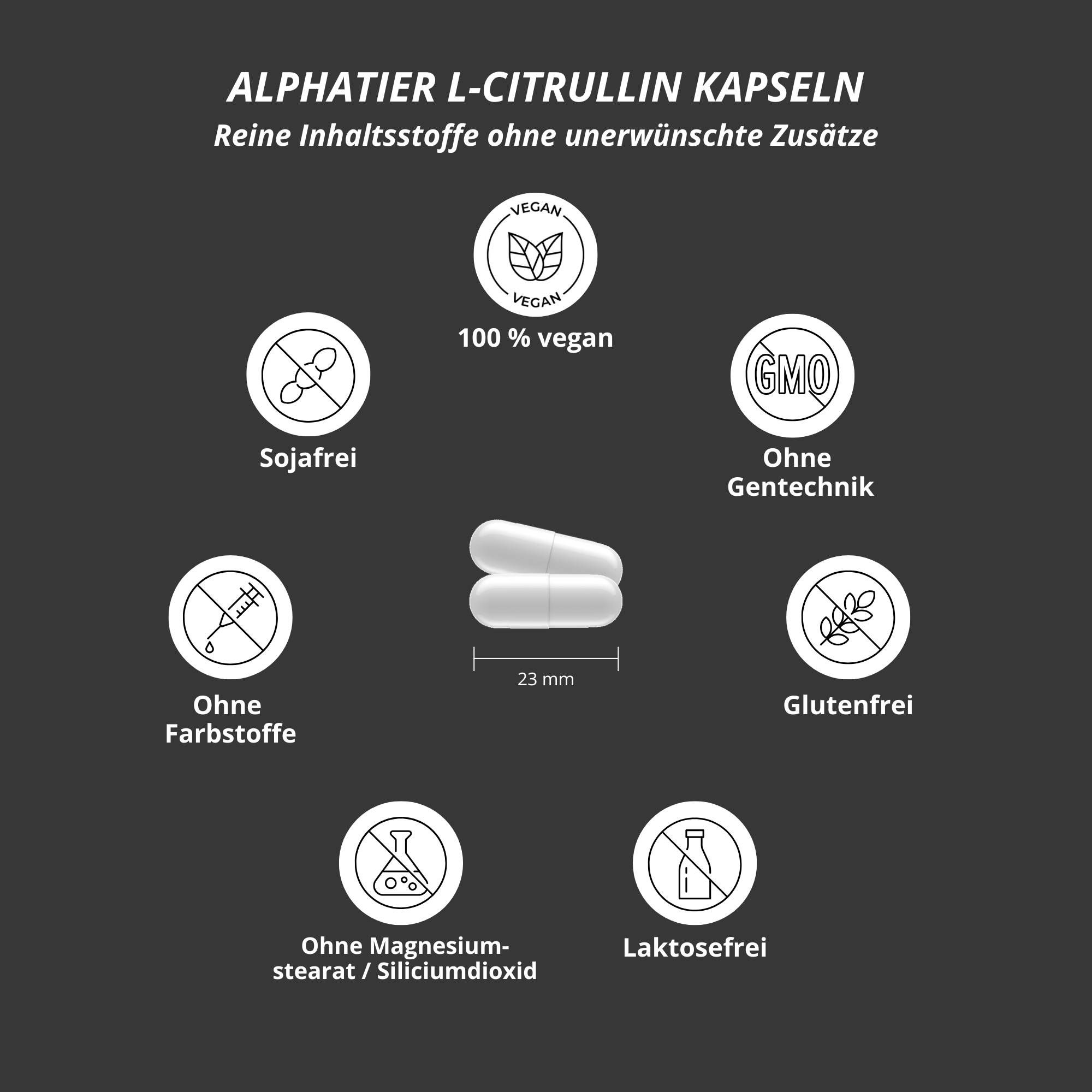 Grafik mit Kapseln und Icons. 100% vegan, ohne Soja, ohne Farbstoffe, ohne Magnesiumstearat, ohne Laktose, ohne Gentechnik, glutenfrei.
