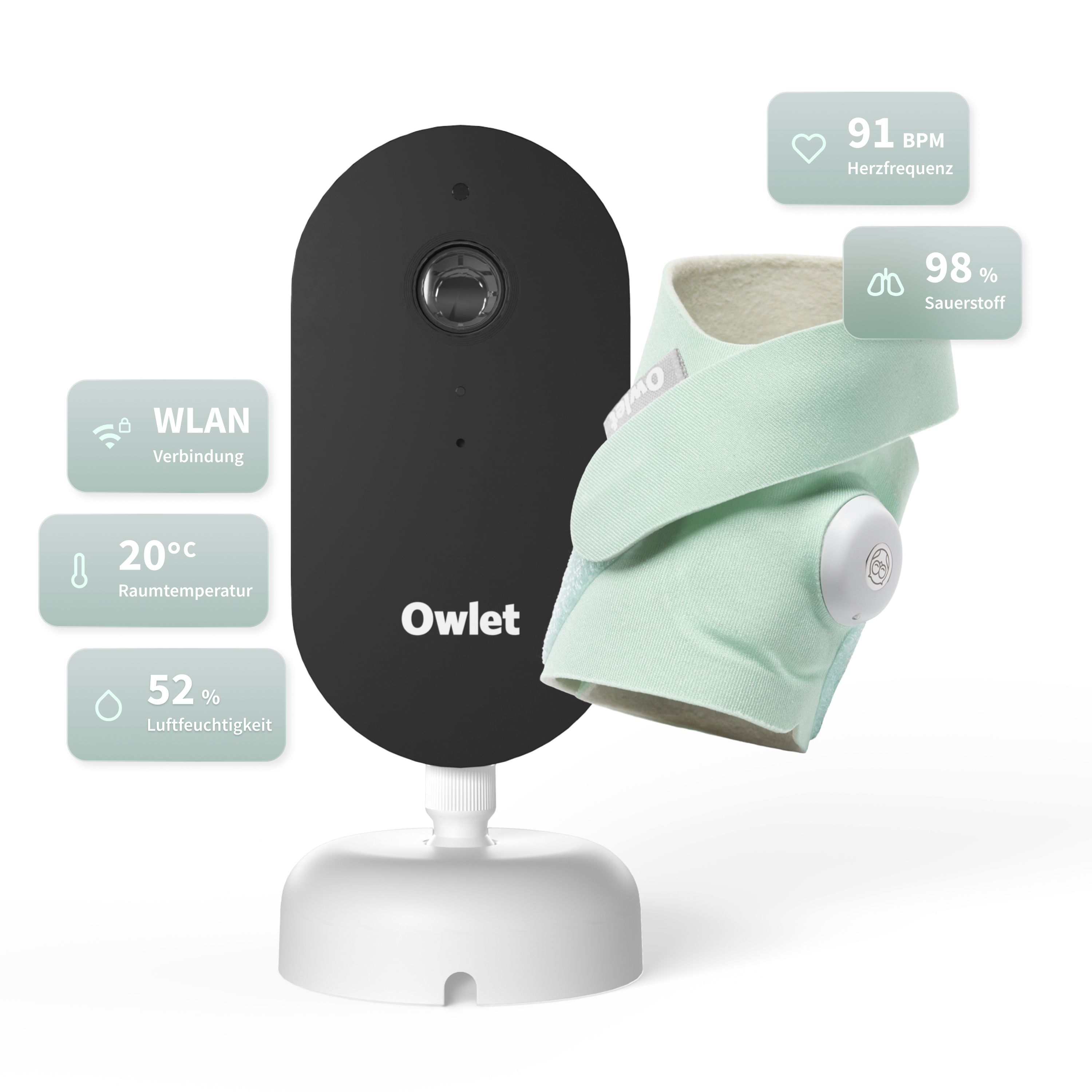 Owlet Baby Monitor: Kamera mit WLAN, Raumtemperatur, Luftfeuchtigkeit. Sensor mit Herzfrequenz und Sauerstoffmessung.