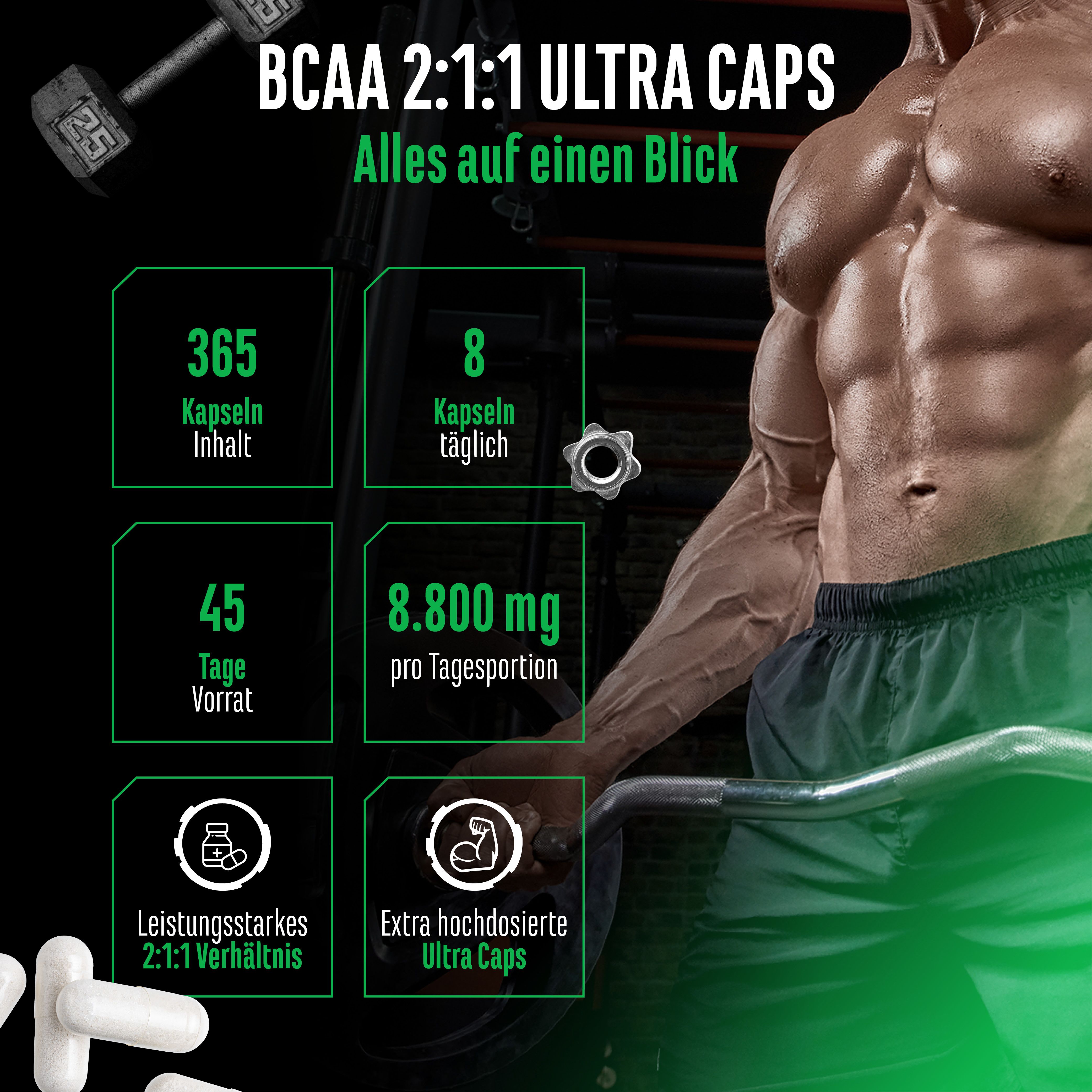 BCAA 2:1:1 Ultra Caps. 365 Kapseln, 8 täglich, 45 Tage Vorrat. Leistungsstarkes 2:1:1 Verhältnis. Extra hochdosierte Ultra Caps.
