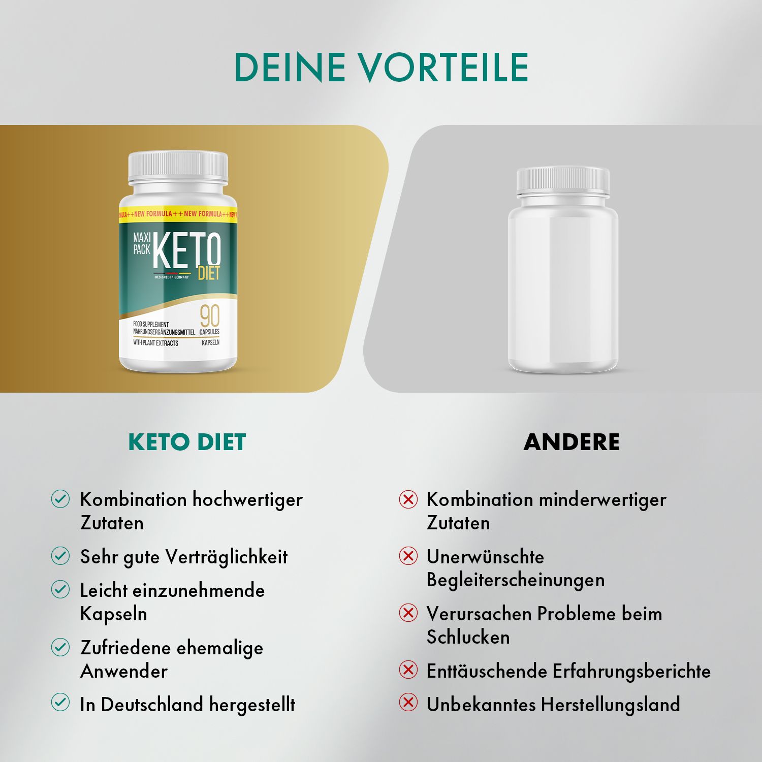 Vergleich Keto Diet und andere. Keto Diet: Kombination hochwertiger Zutaten, gute Verträglichkeit, leicht einzunehmende Kapseln, zufriedene Anwender. Andere: minderwertige Zutaten.