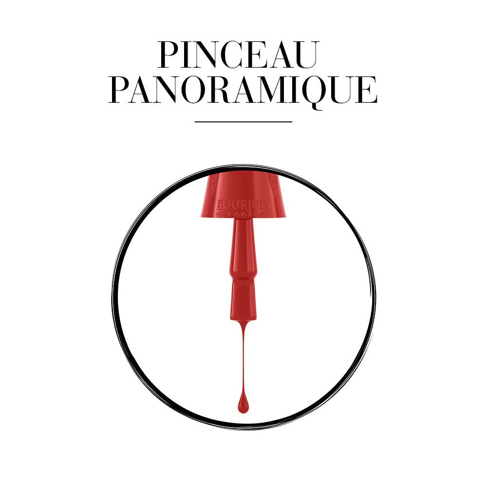 Nahaufnahme des Pinsels. Text: "PINCEAU PANORAMIQUE".