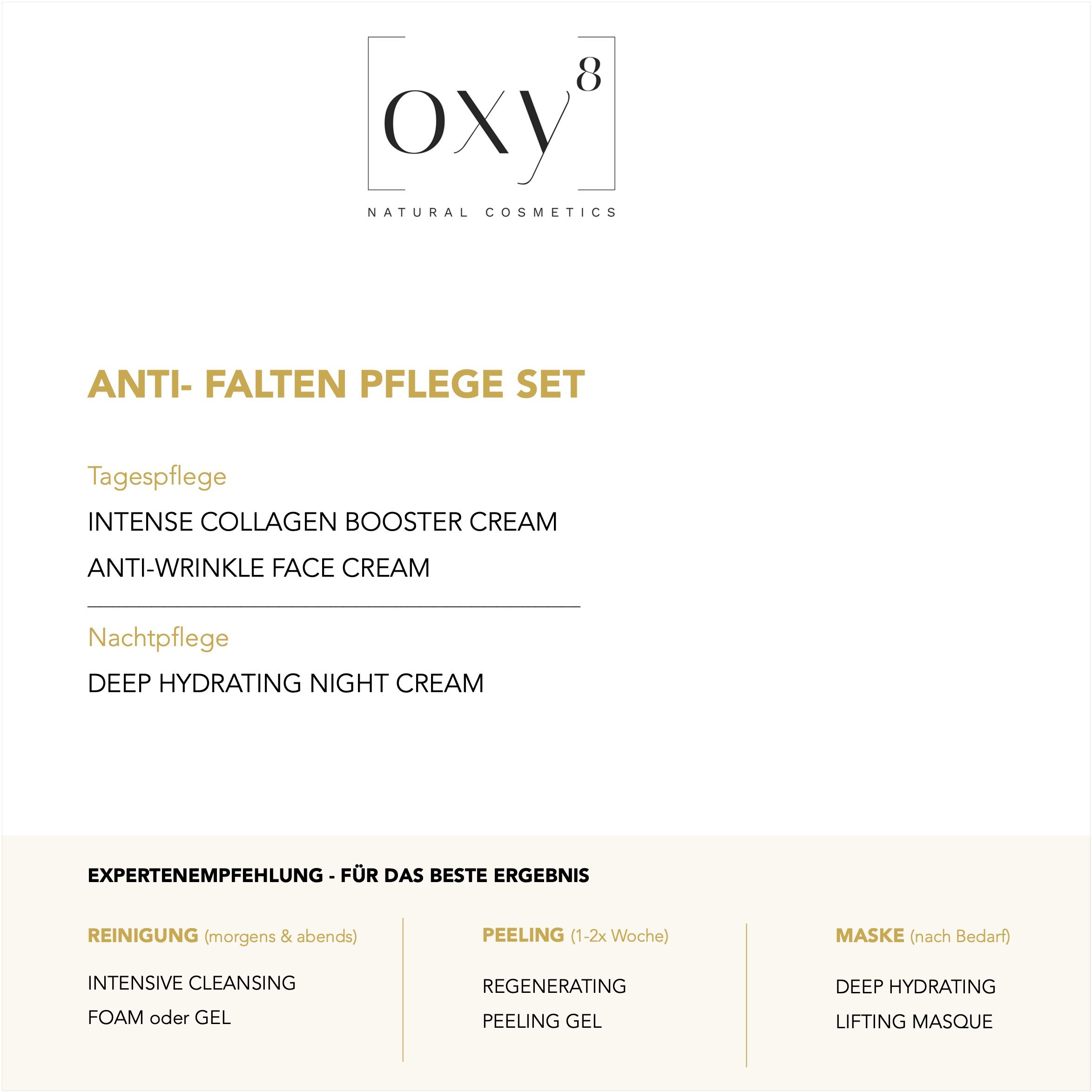 OXY8 Anti-Falten Pflege Set: Tagespflege, Nachtpflege und Anwendungsempfehlungen.