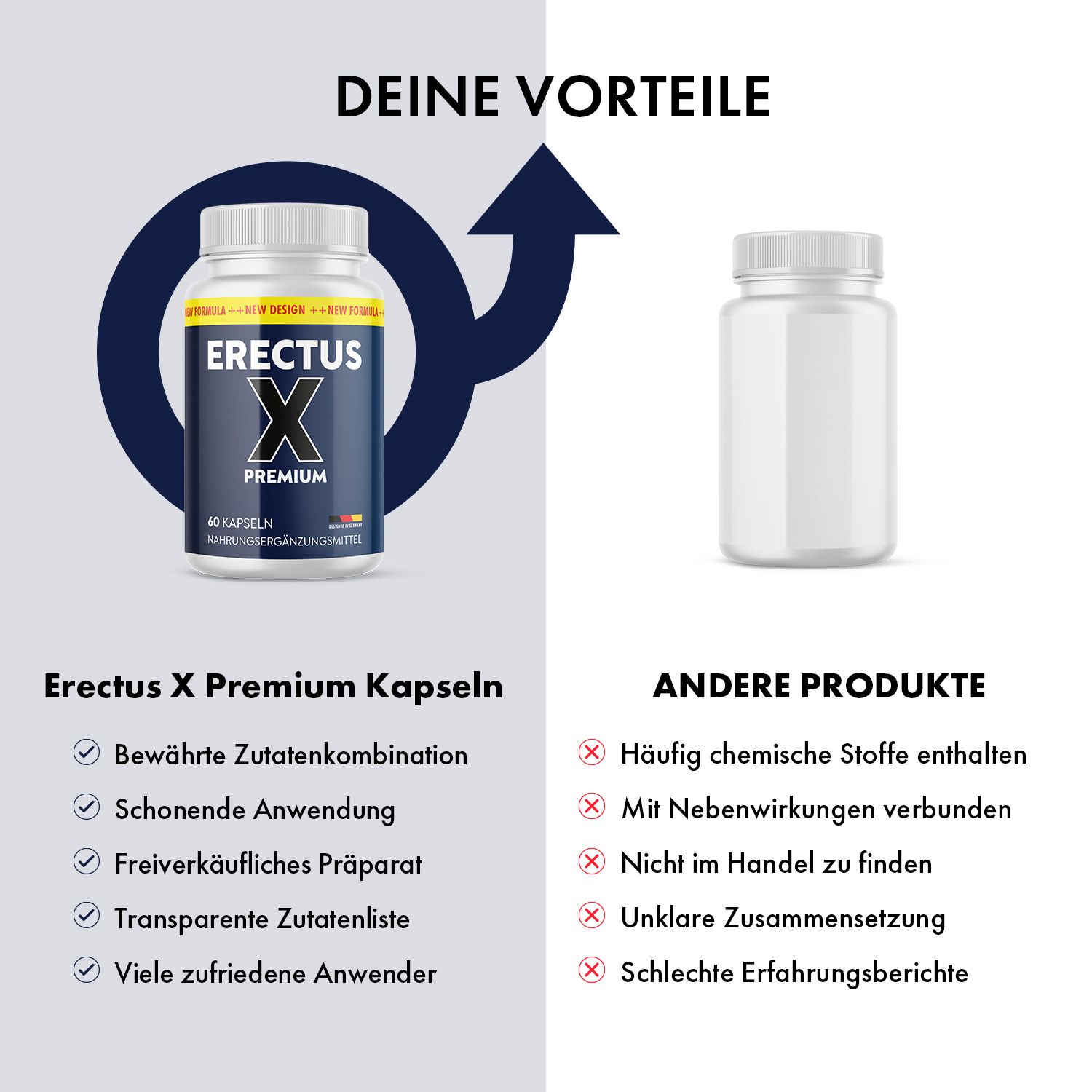Vergleich von Erectus X Premium Kapseln mit anderen Produkten. Vorteile: Bewährte Zutaten, schonende Anwendung.