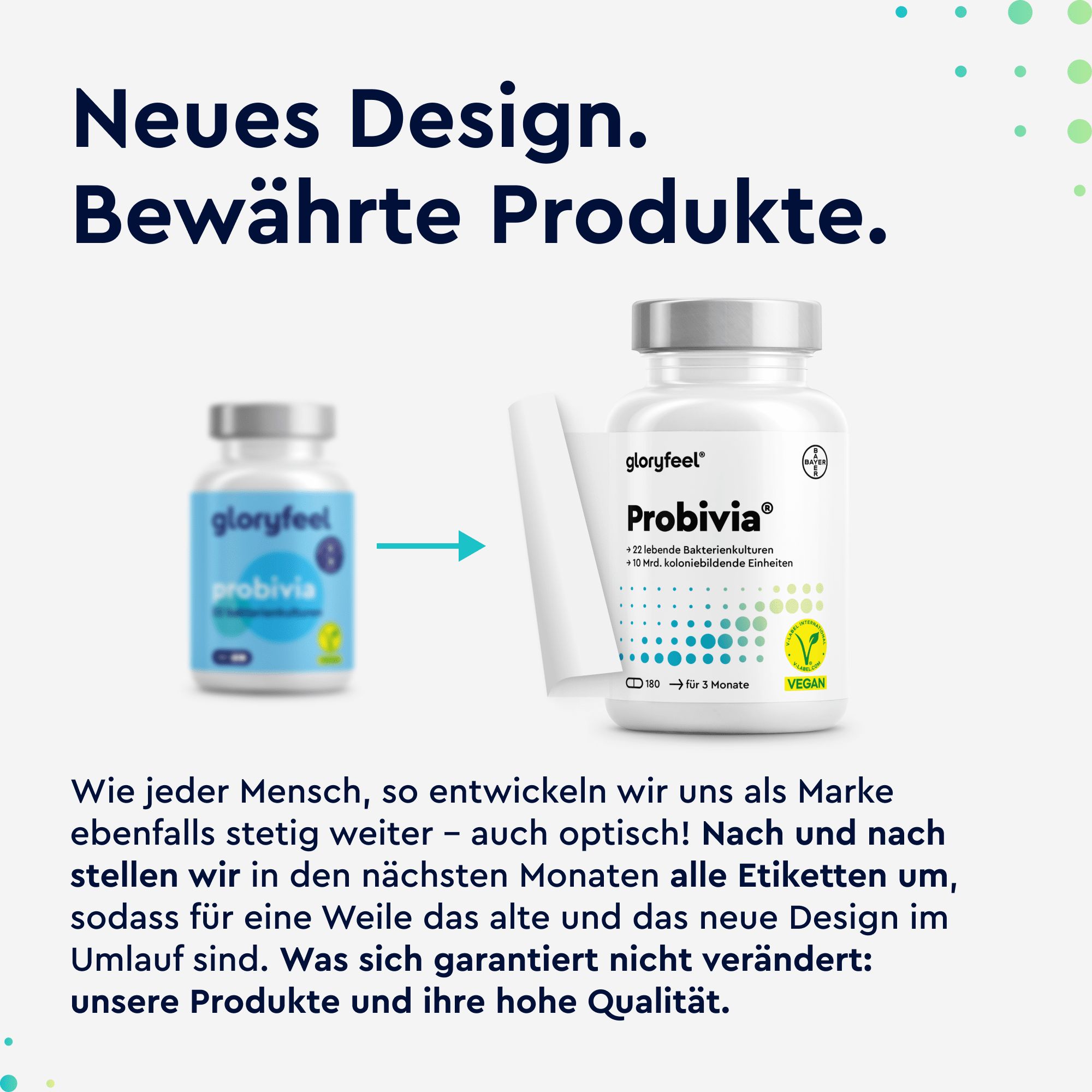 Vergleich von zwei gloryfeel Probivia Flaschen. Links altes Design, rechts neues Design. Text: Neues Design. Bewährte Produkte.