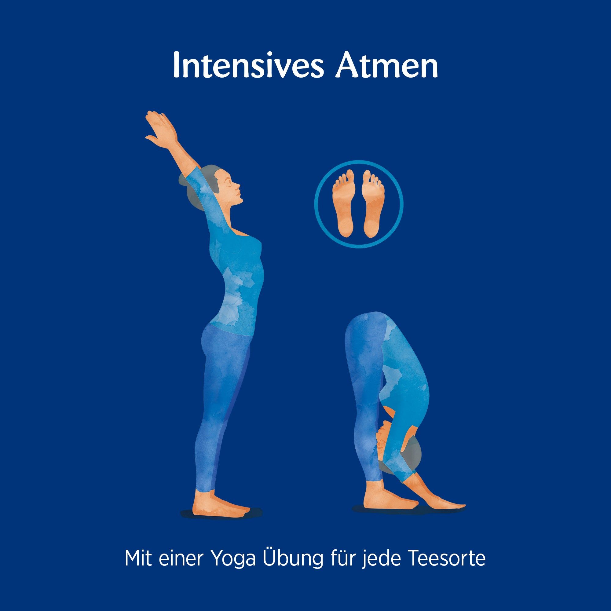 Illustration einer Yoga-Übung. Zwei Figuren in blauer Kleidung, eine stehend, eine sich beugend. Text: Intensives Atmen.