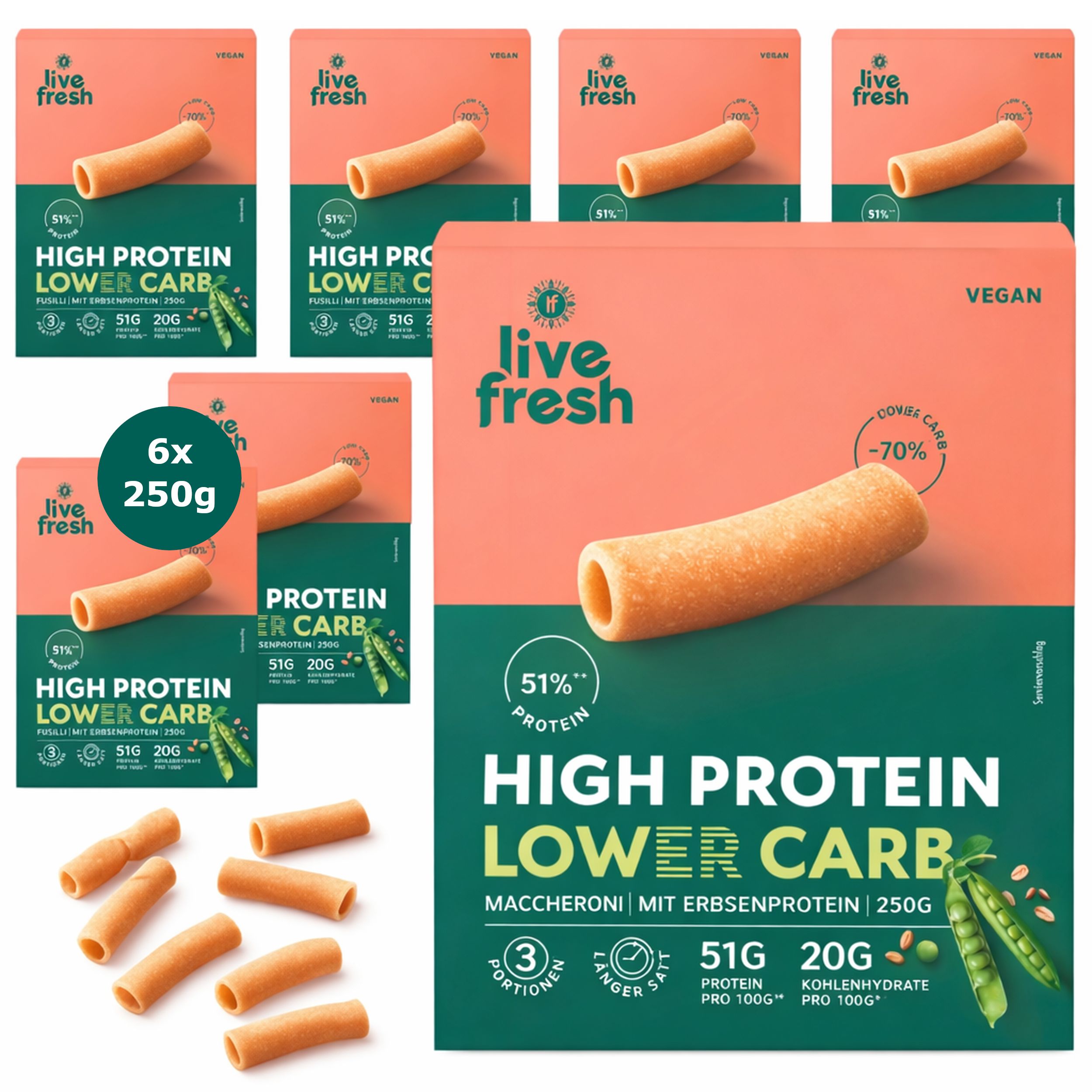 LiveFresh High Protein Pasta – Maccaroni