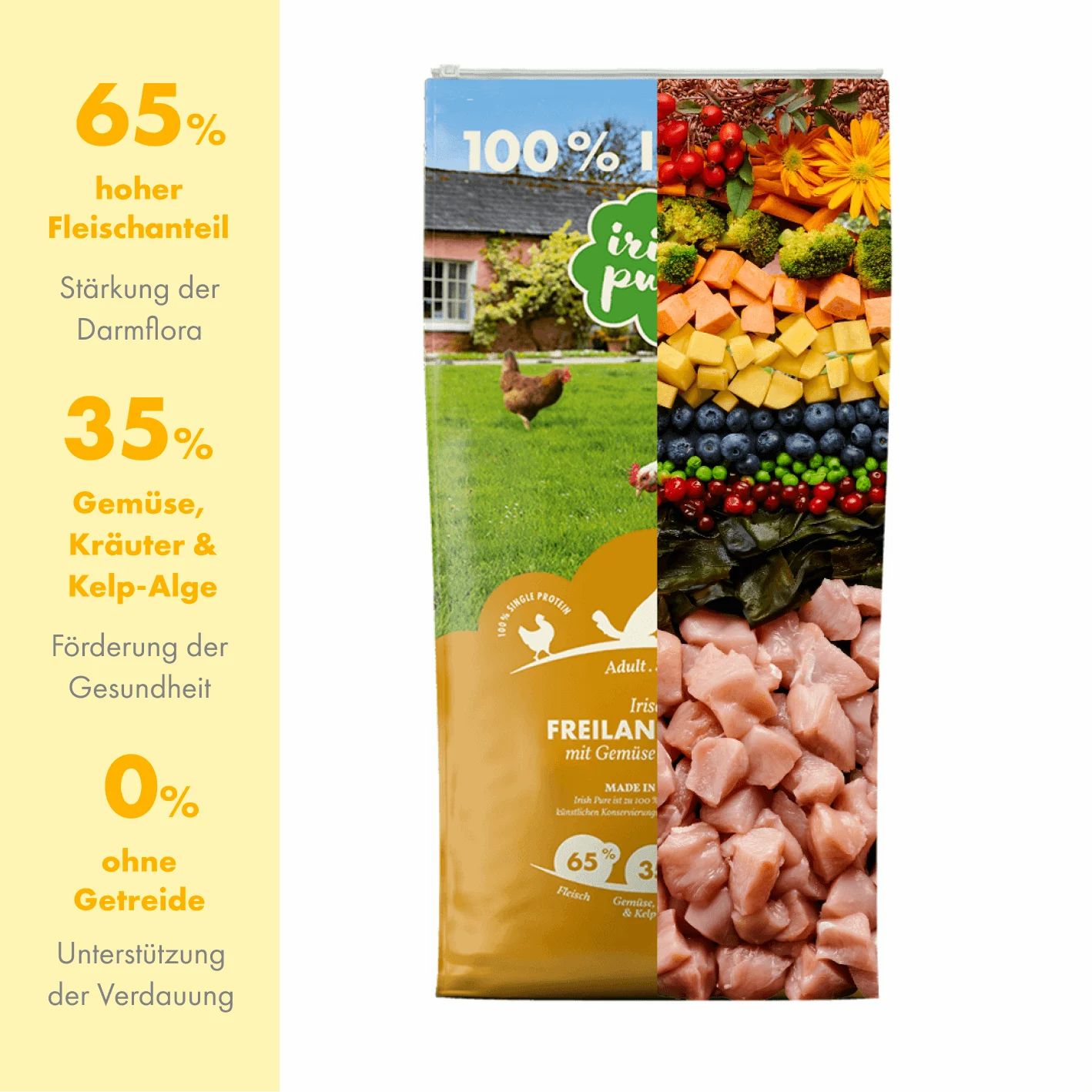 Zusammensetzung von Hundefutter 'Irish Pure' mit Huhn: 65% Fleisch, 35% Gemüse/Kelp-Alge, 0% Getreide.