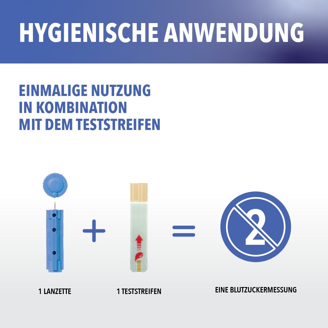 IEA Medical - Blutzuckermessgerät