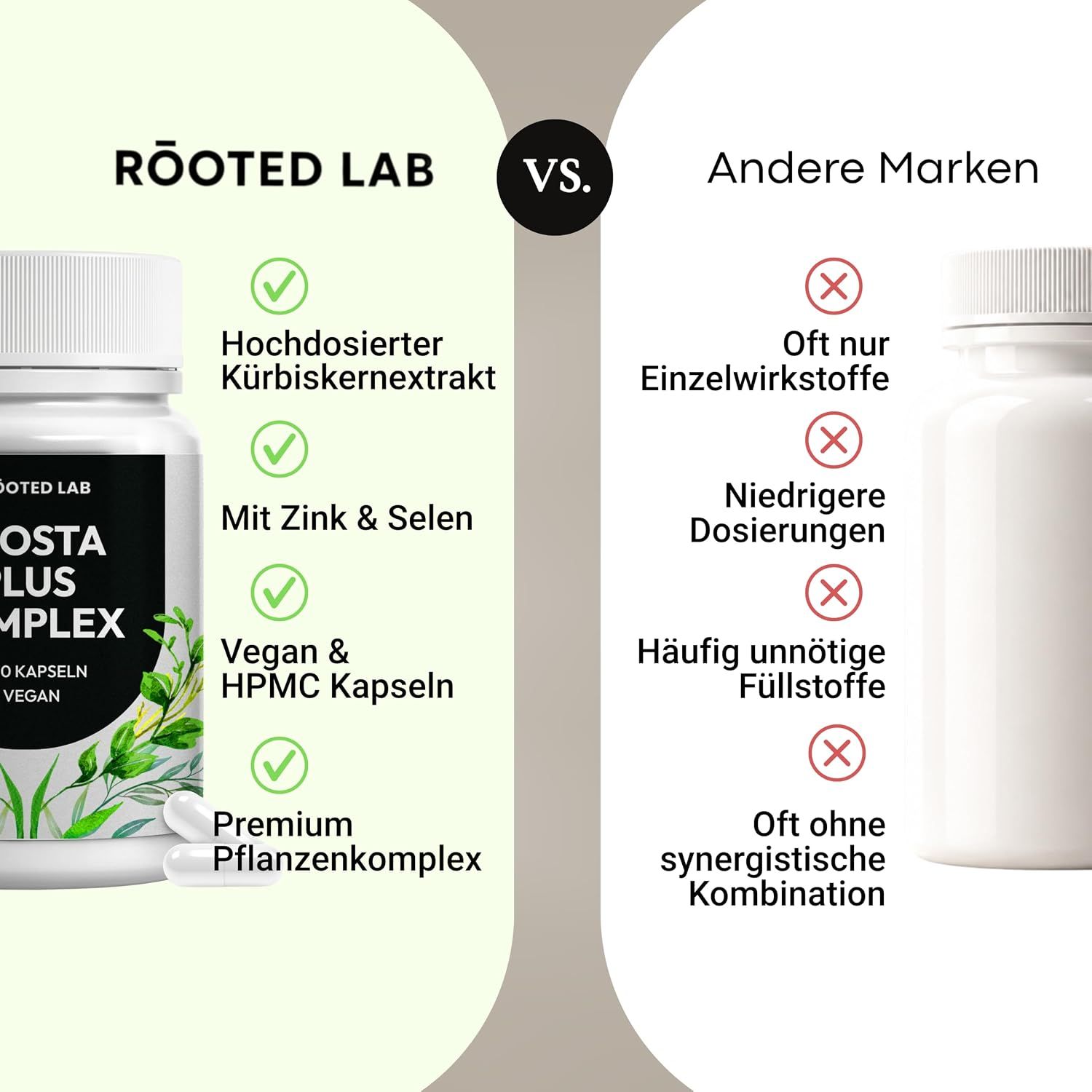 Prostata Kapseln - Prosta Plus Komplex mit Sägepalme, Kürbiskern & Brennnessel