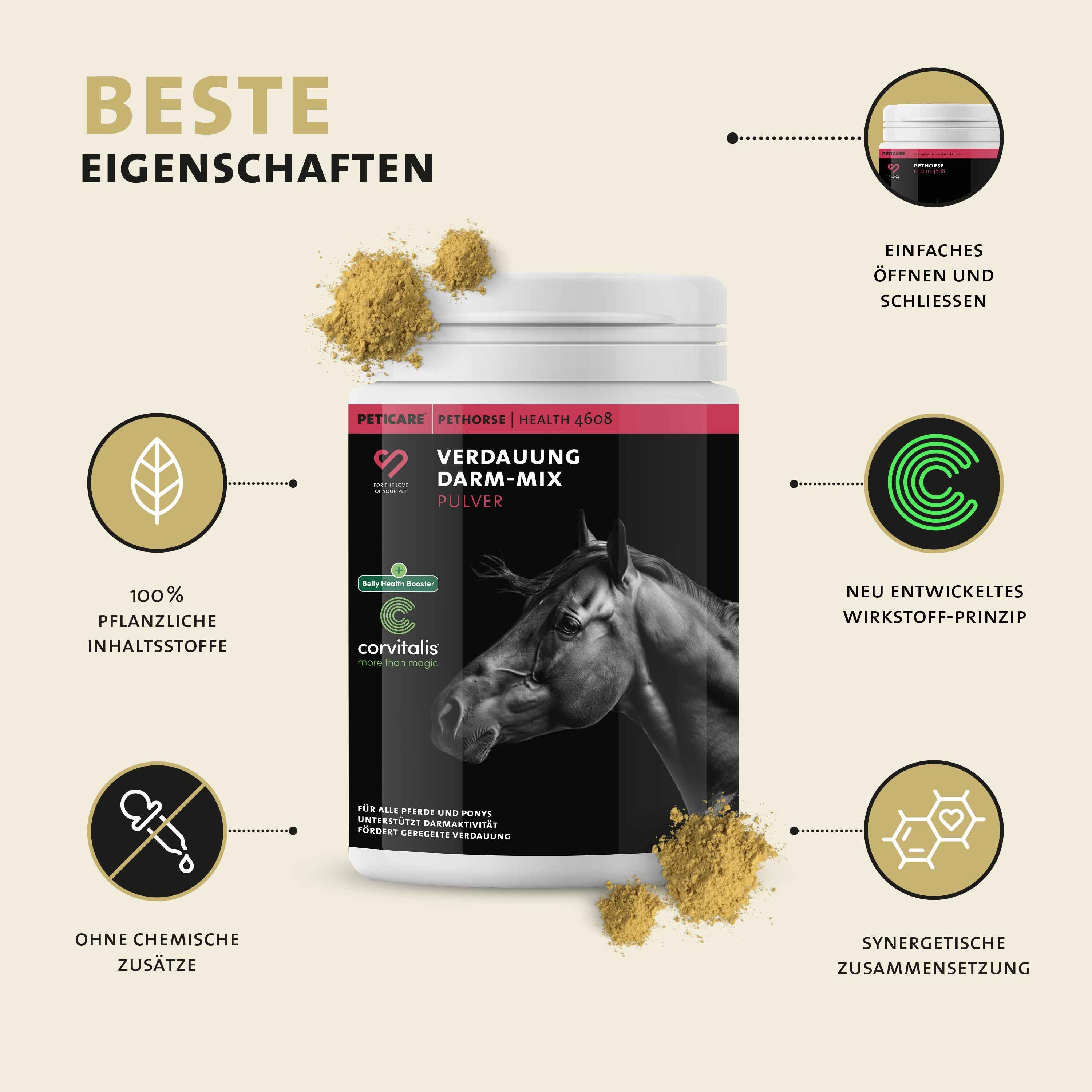 Behälter mit Pulver. Text: Beste Eigenschaften. 100% pflanzliche Inhaltsstoffe. Ohne chemische Zusätze.