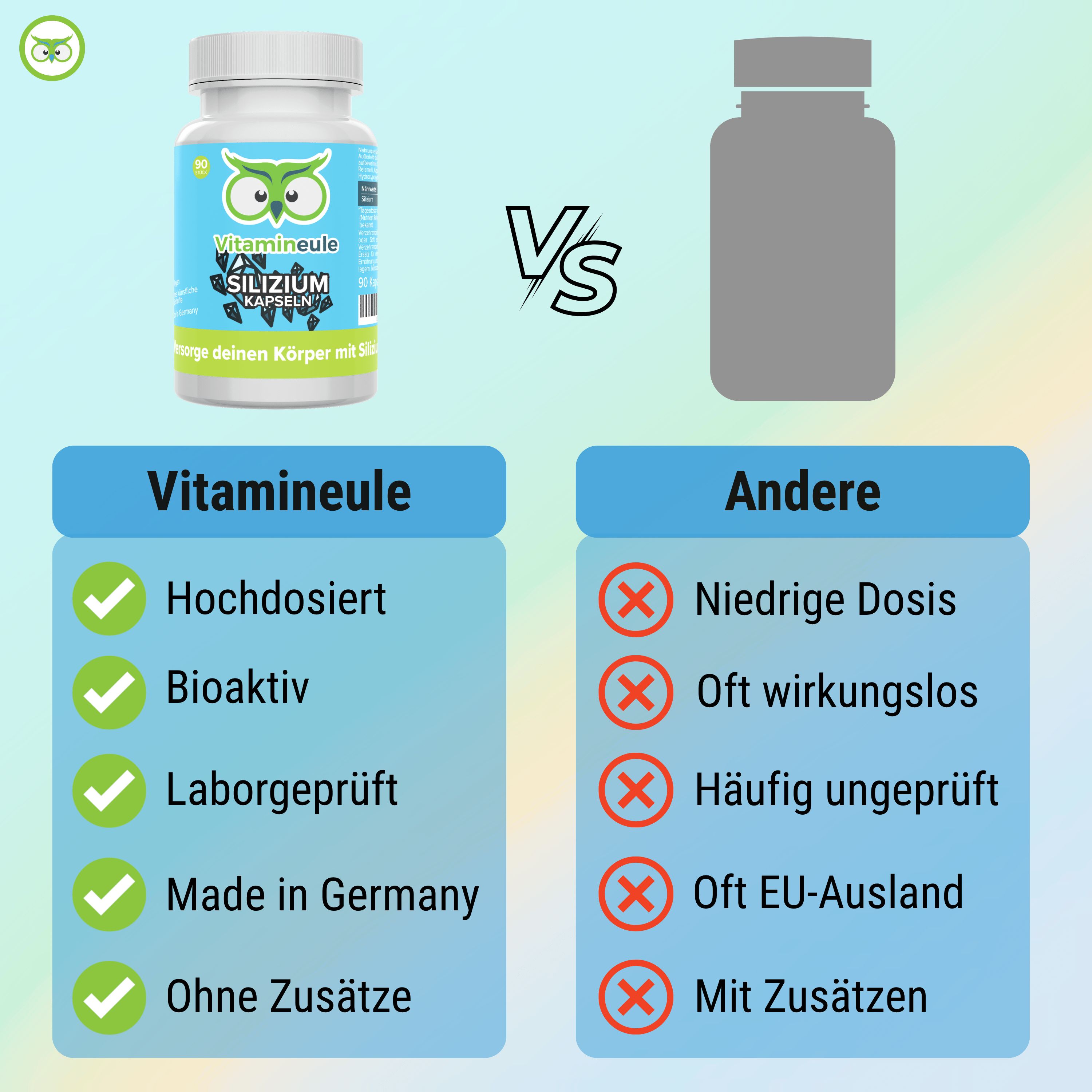 Vergleichstabelle: Vitamineule vs. Andere. Vitamineule: Hochdosiert, Bioaktiv, Laborgeprüft, Made in Germany, Ohne Zusätze. Andere: Niedrige Dosis, Oft wirkungslos, etc.