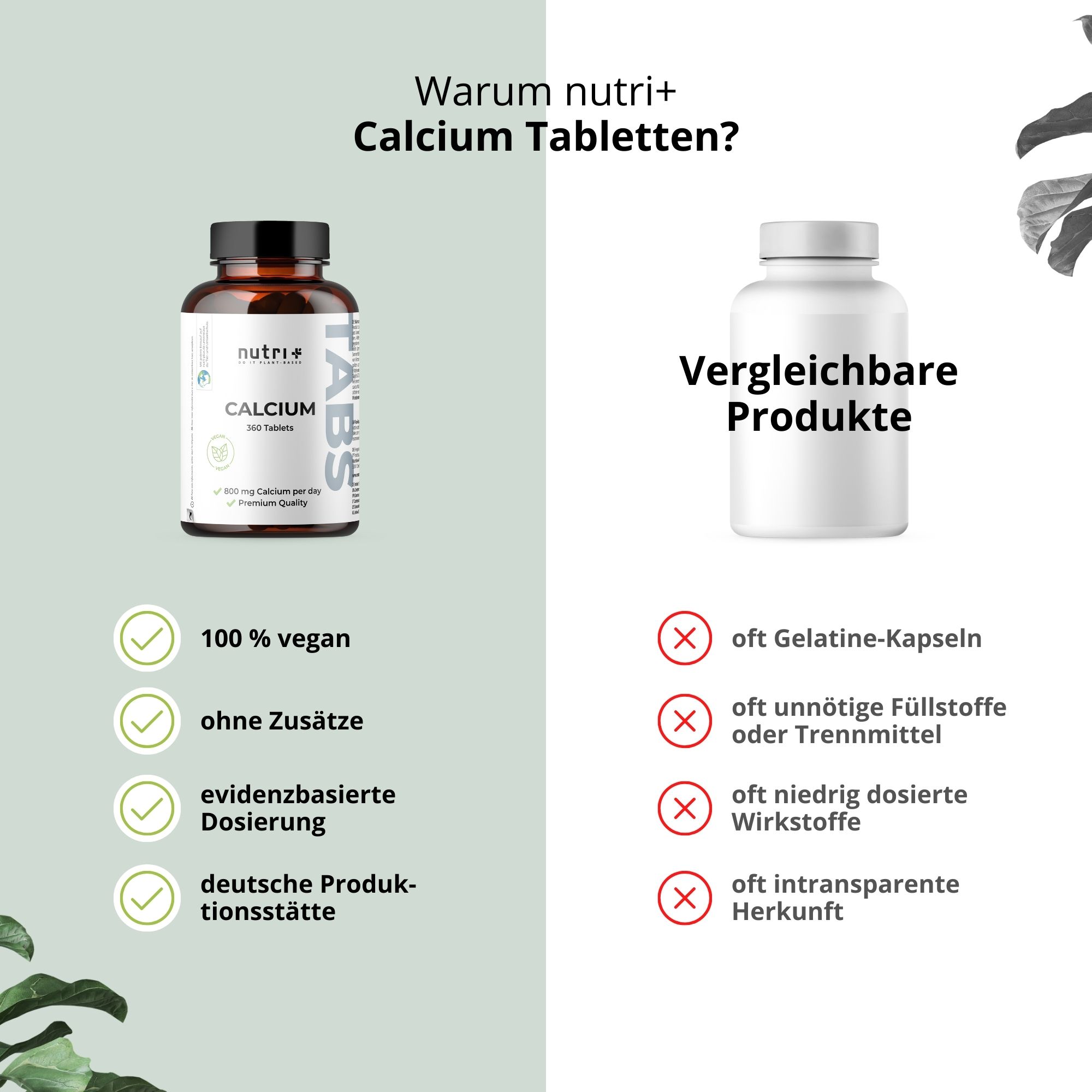 Vergleich: nutri+ Calcium Tabletten vs. vergleichbare Produkte. nutri+: 100% vegan, ohne Zusätze, evidenzbasierte Dosierung, deutsche Produktionsstätte.